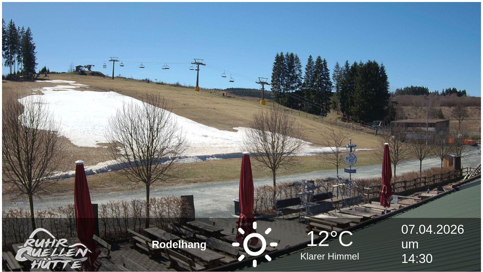 Archiv Foto Webcam Winterberg: Ruhrquelle Talstation