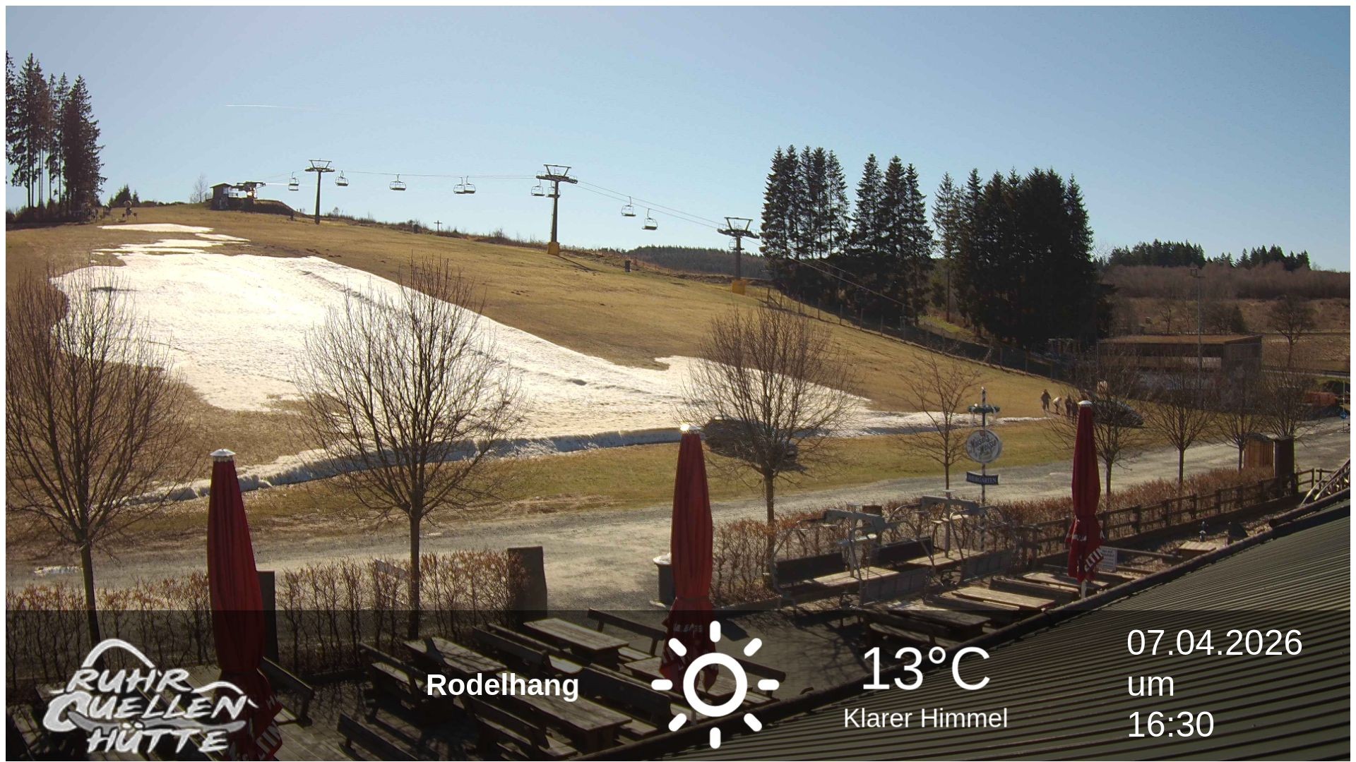 Archiv Foto Webcam Winterberg: Ruhrquelle Talstation