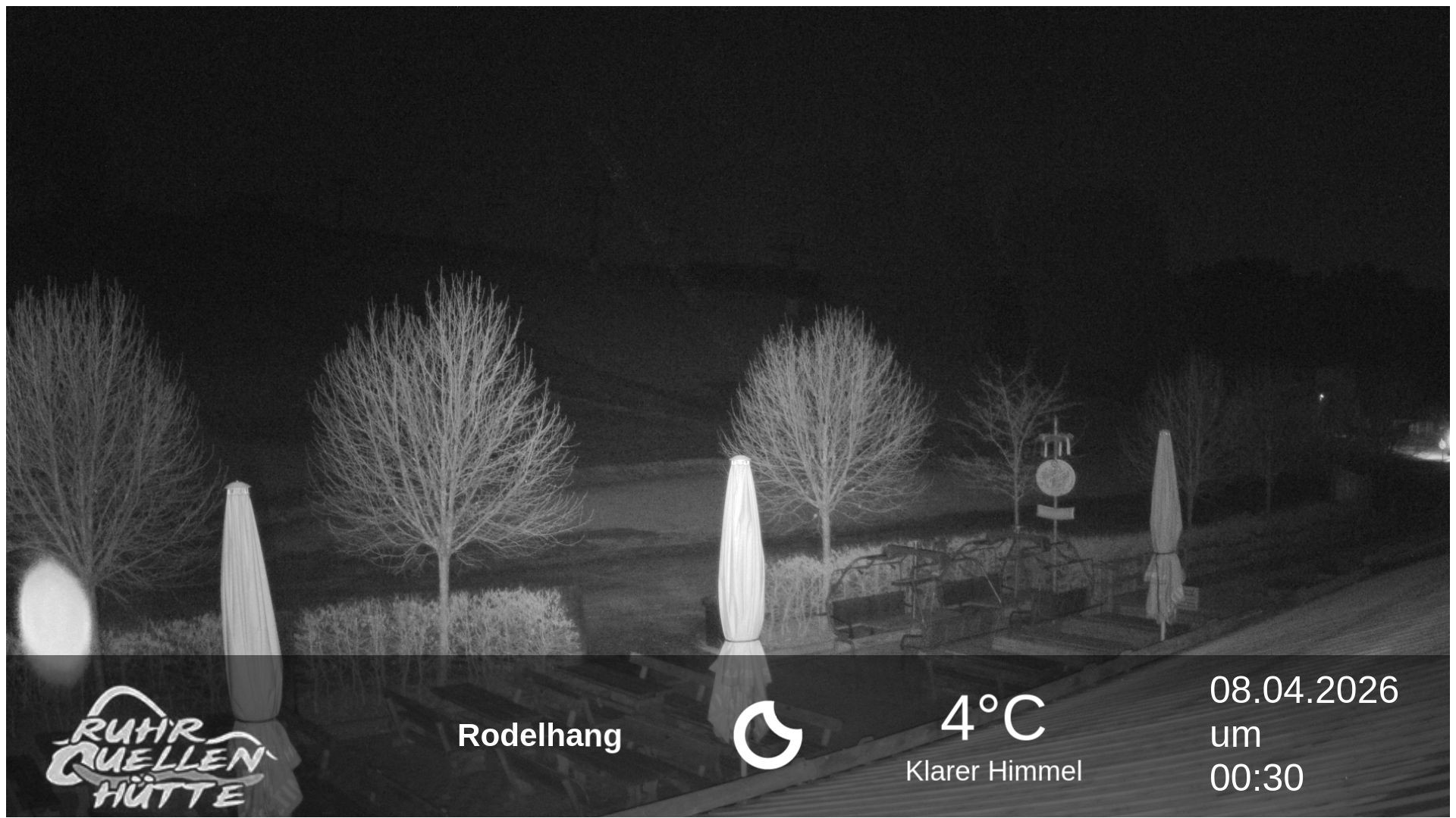 Archiv Foto Webcam Winterberg: Ruhrquelle Talstation