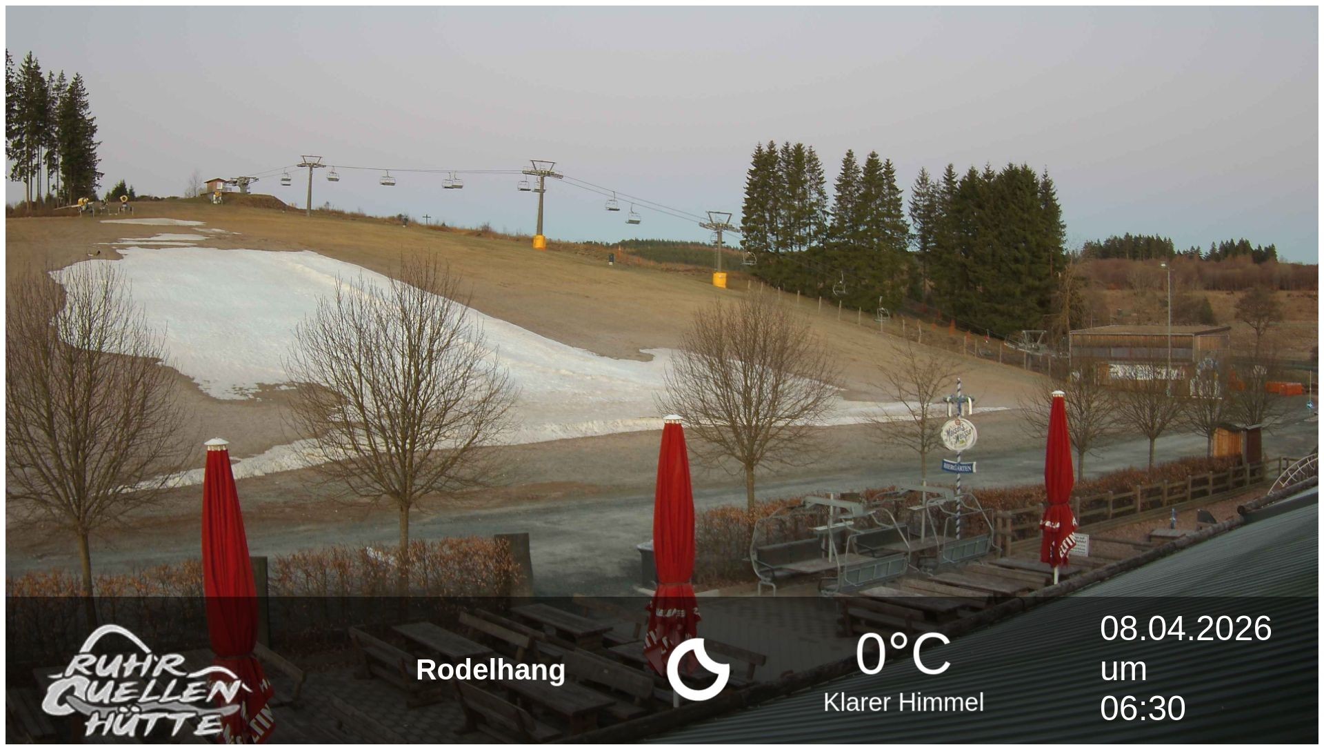 Archiv Foto Webcam Winterberg: Ruhrquelle Talstation