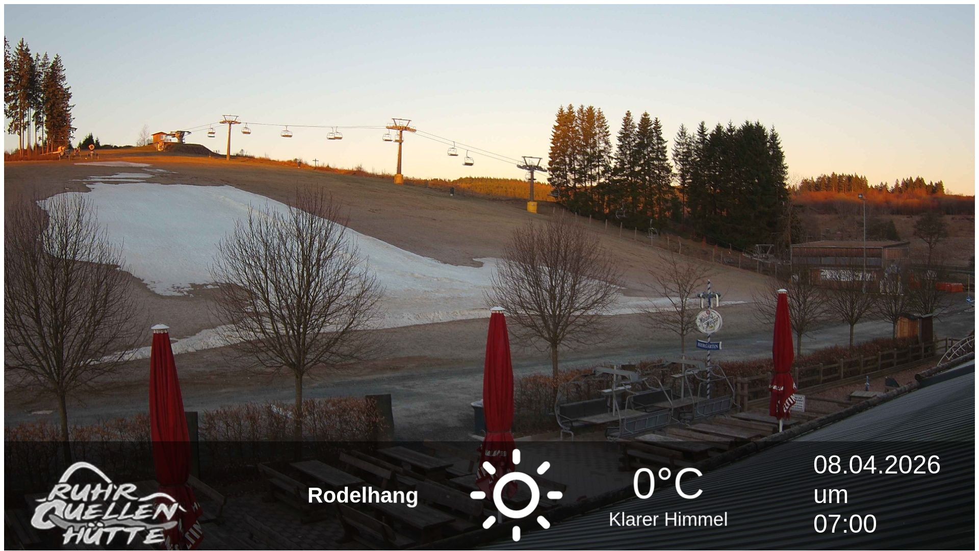 Archiv Foto Webcam Winterberg: Ruhrquelle Talstation