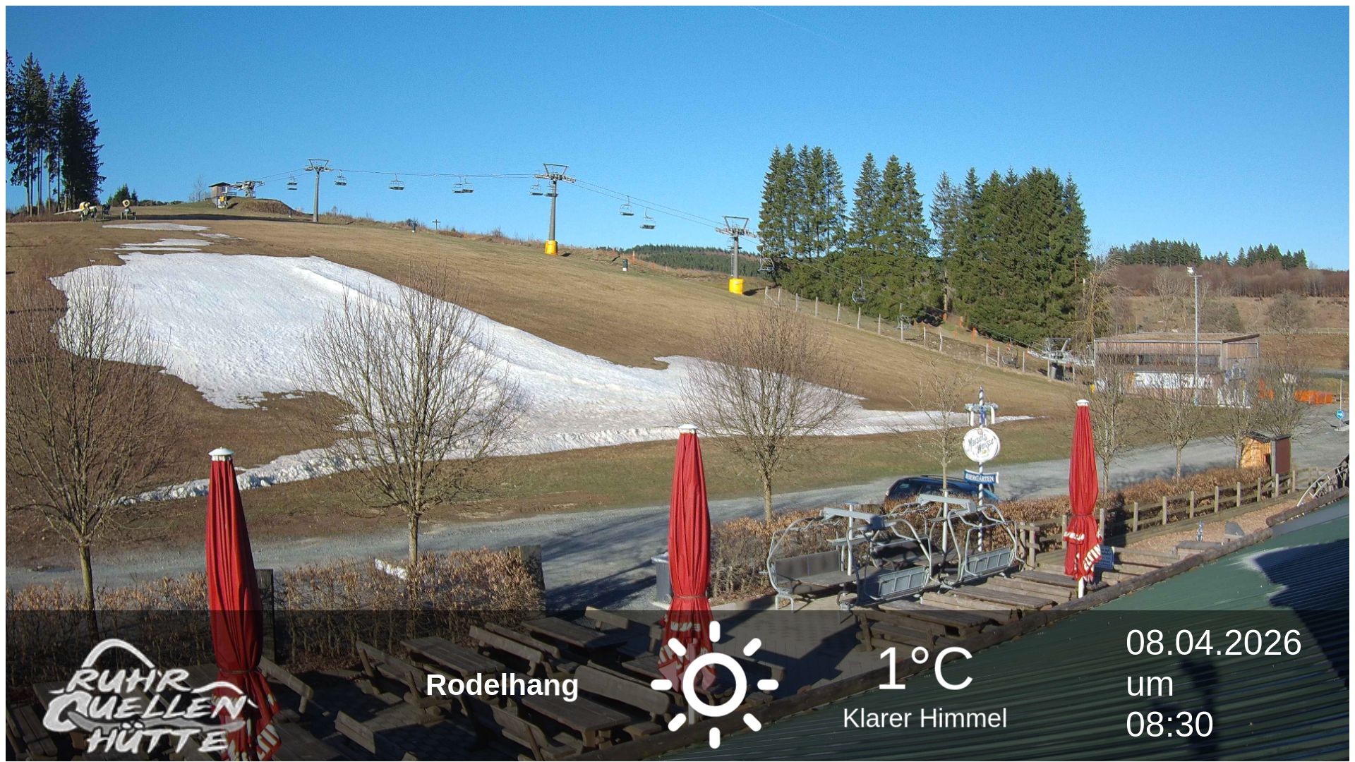 Archiv Foto Webcam Winterberg: Ruhrquelle Talstation