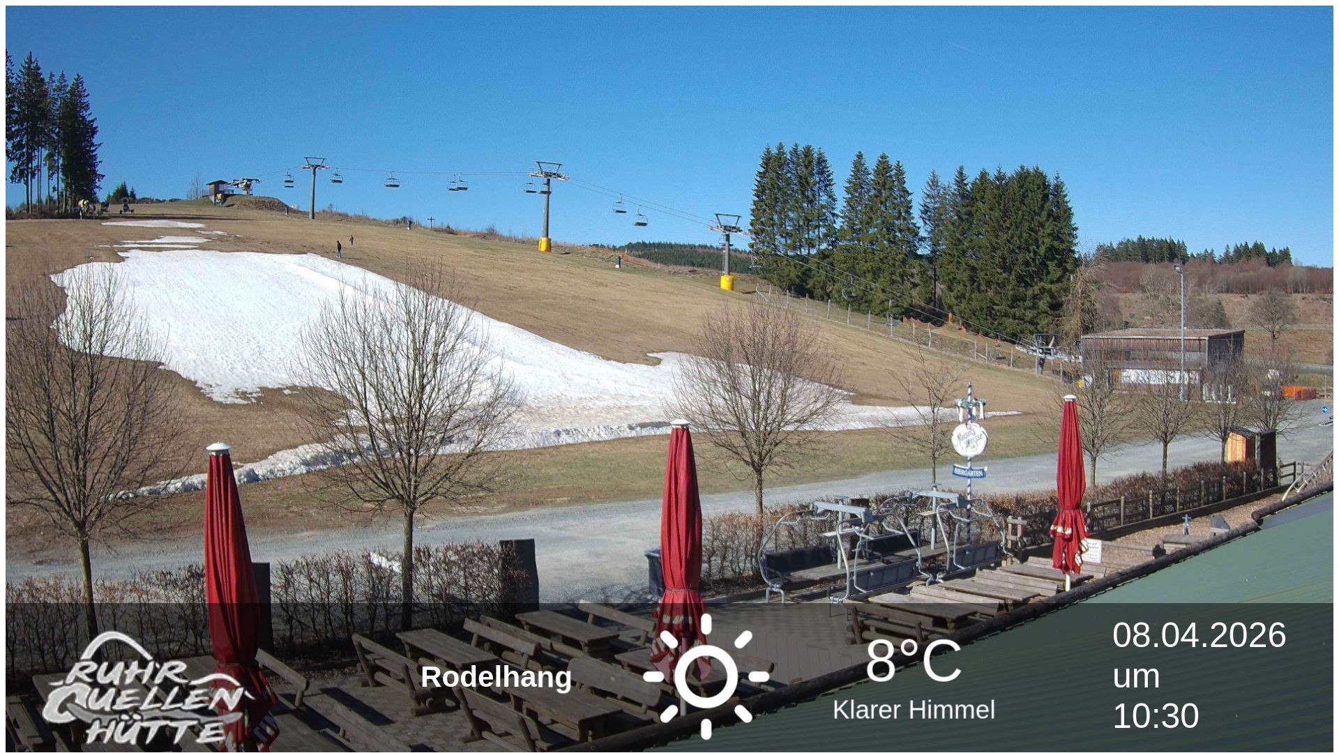 Archiv Foto Webcam Winterberg: Ruhrquelle Talstation