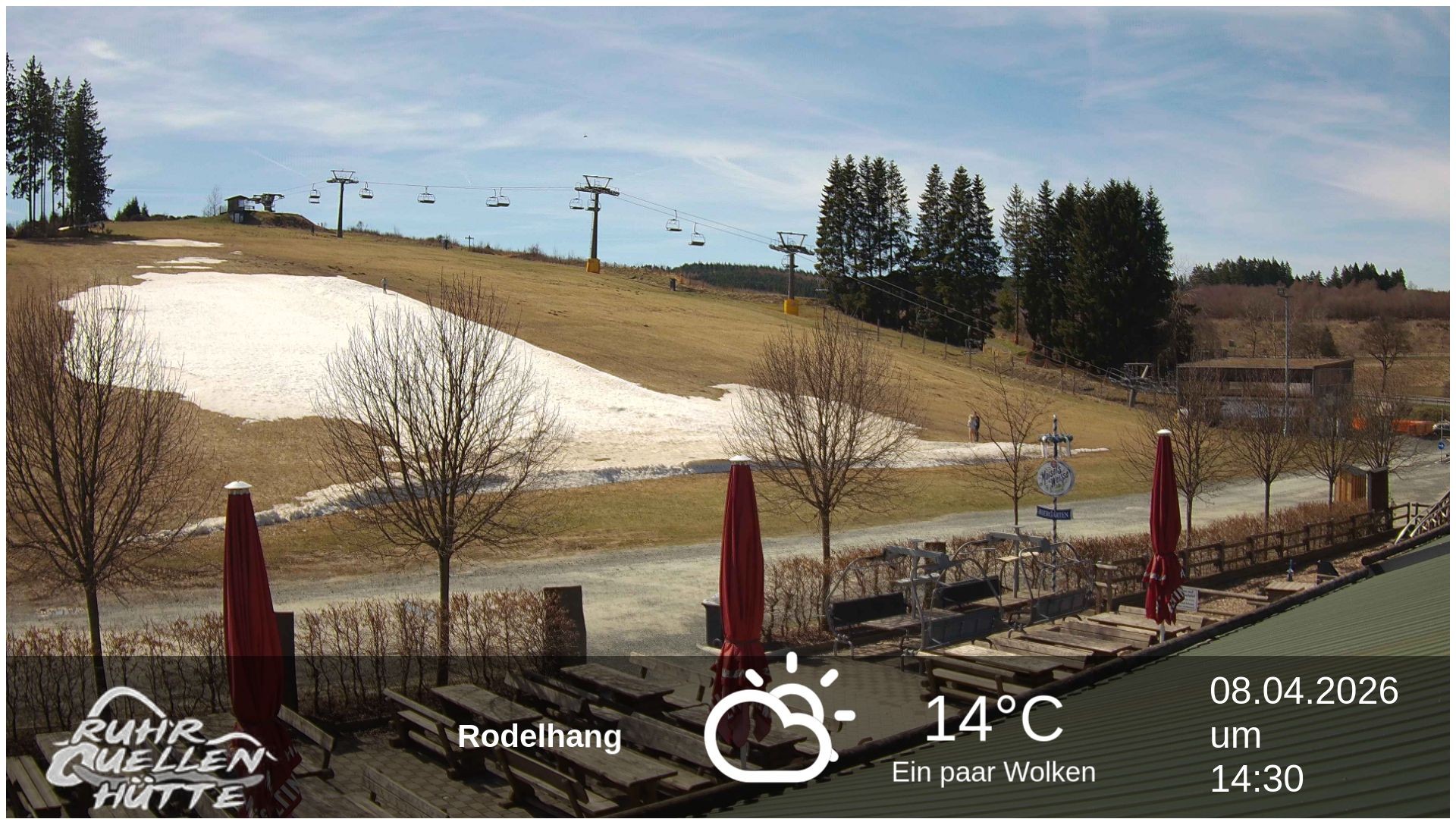 Archiv Foto Webcam Winterberg: Ruhrquelle Talstation