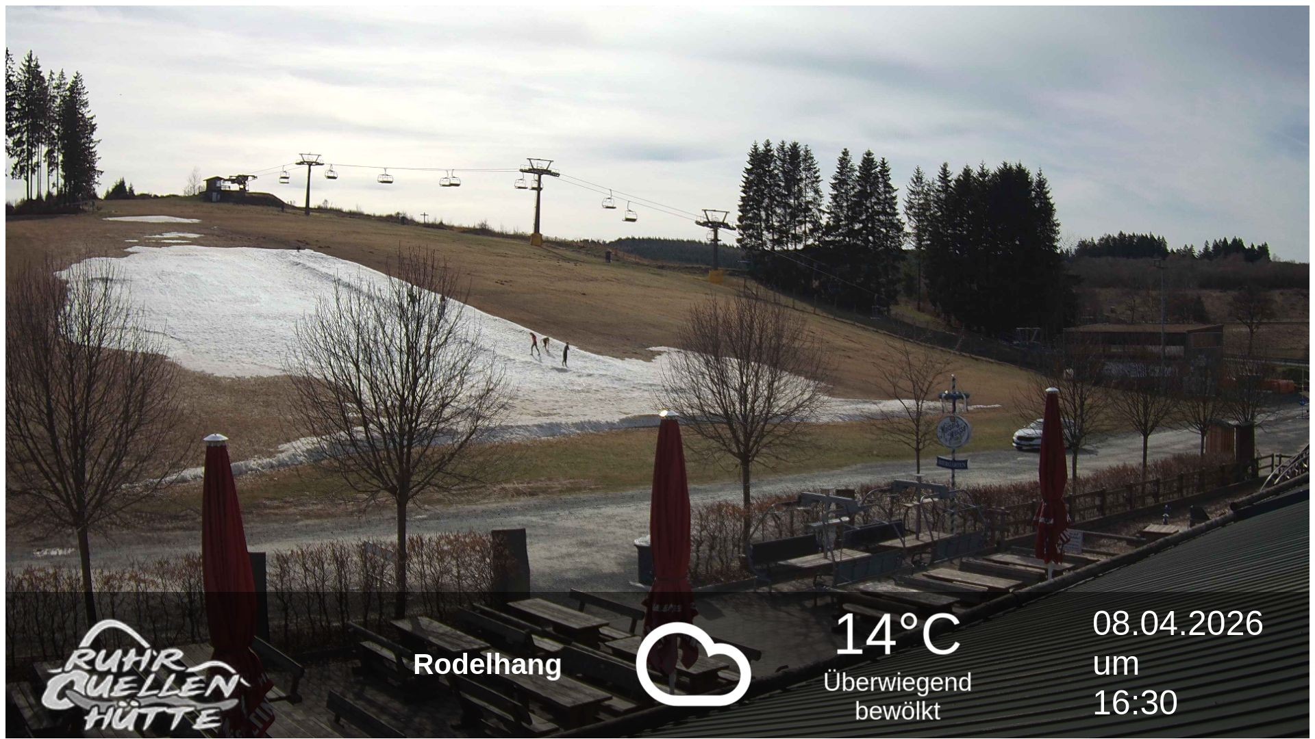 Archiv Foto Webcam Winterberg: Ruhrquelle Talstation