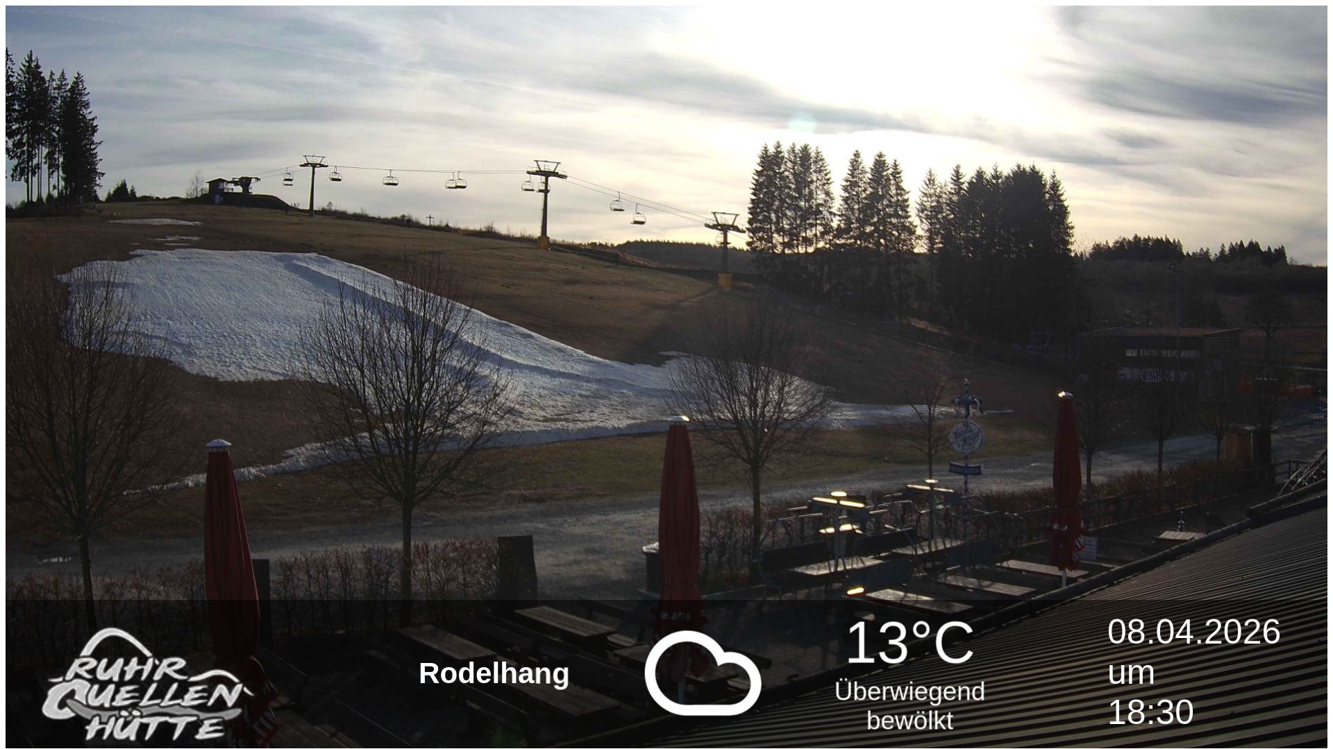 Archiv Foto Webcam Winterberg: Ruhrquelle Talstation