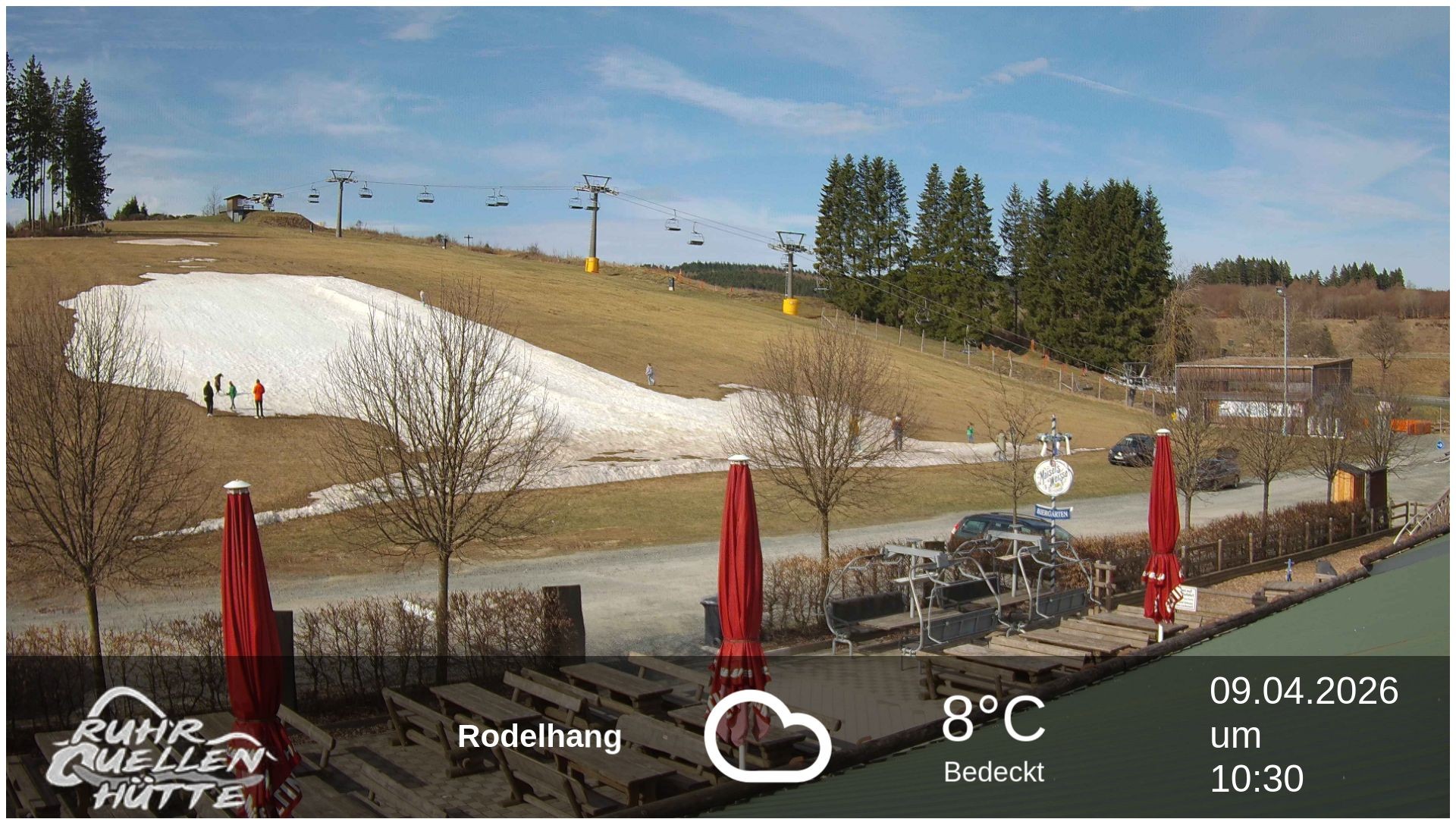 Archived image Webcam Ruhrquelle Winterberg Lower station