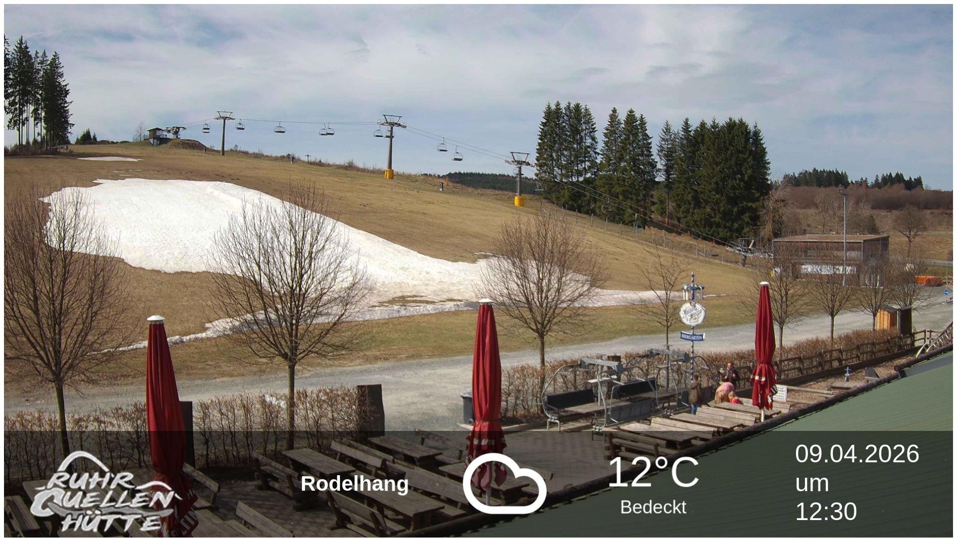 Archiv Foto Webcam Winterberg: Ruhrquelle Talstation