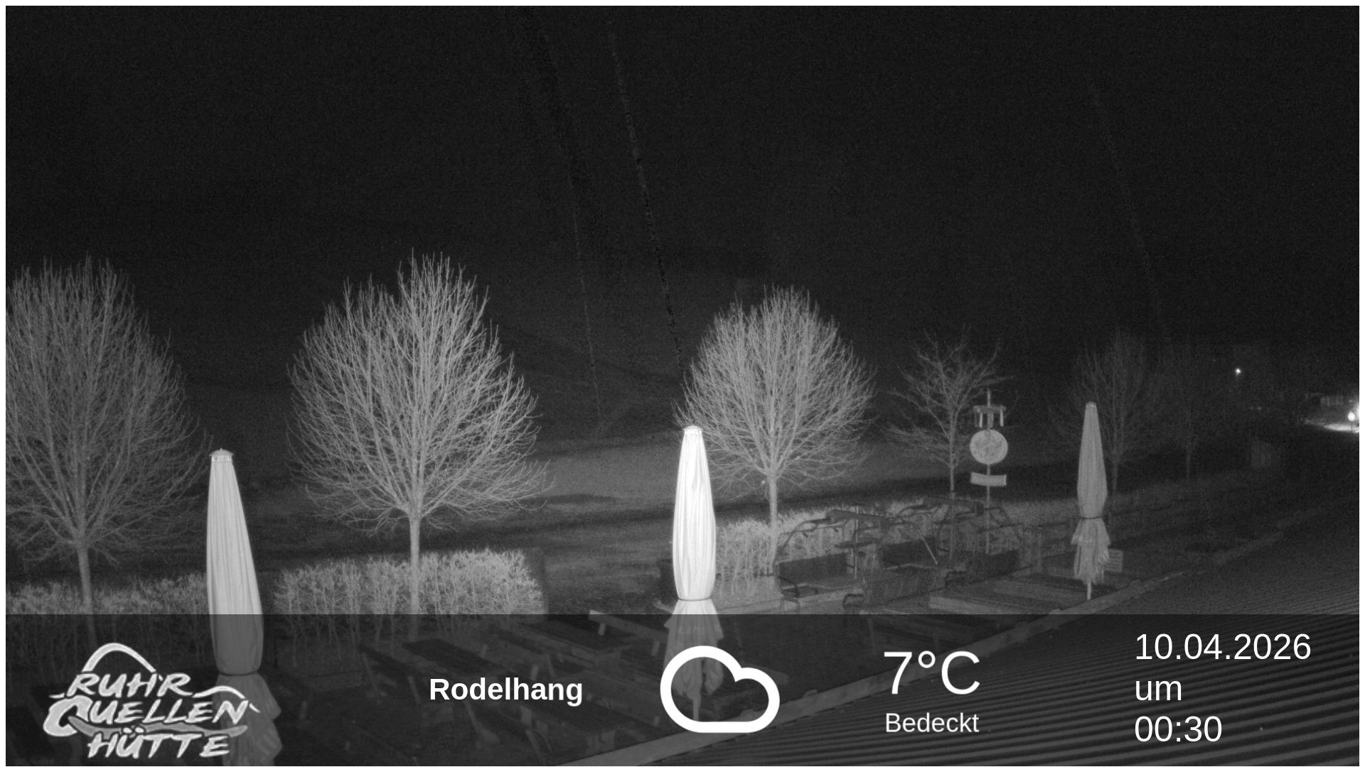 Archiv Foto Webcam Winterberg: Ruhrquelle Talstation