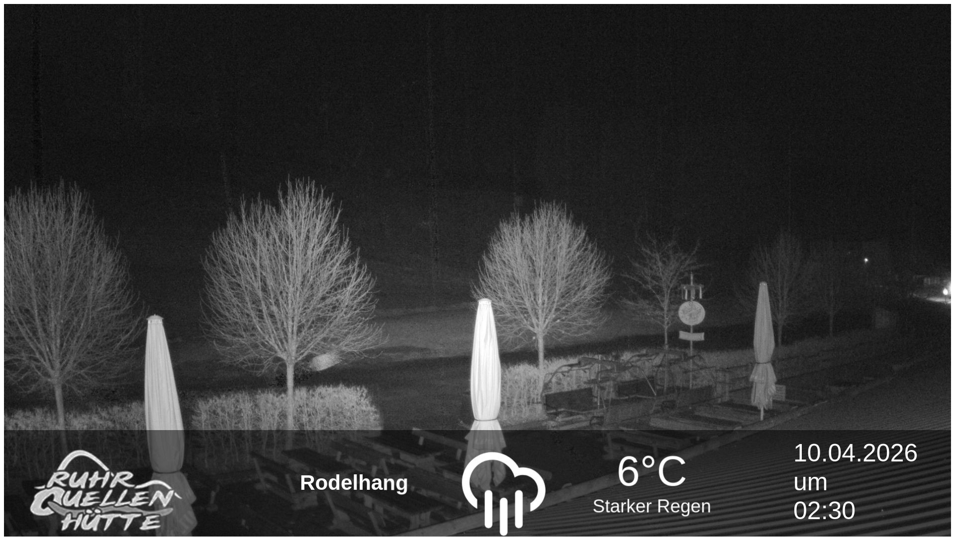 Archiv Foto Webcam Winterberg: Ruhrquelle Talstation