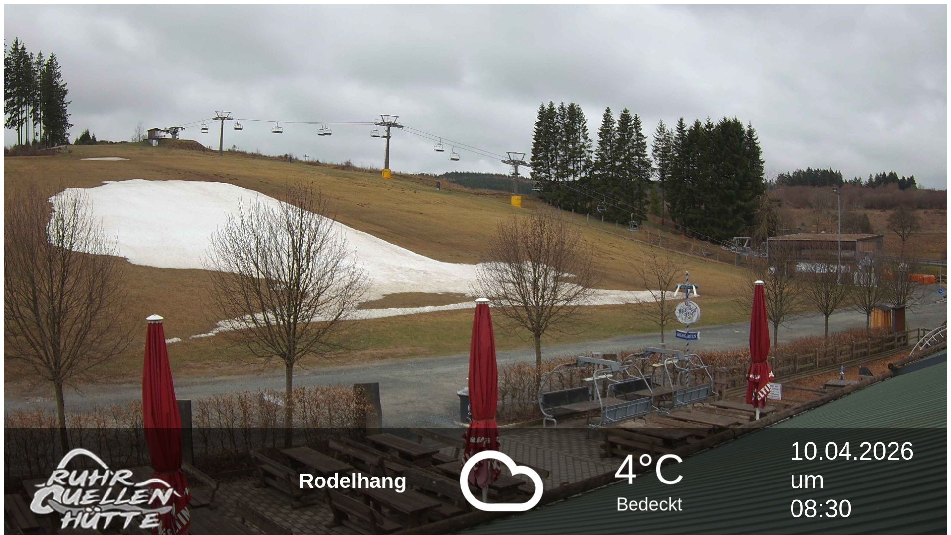 Archiv Foto Webcam Winterberg: Ruhrquelle Talstation