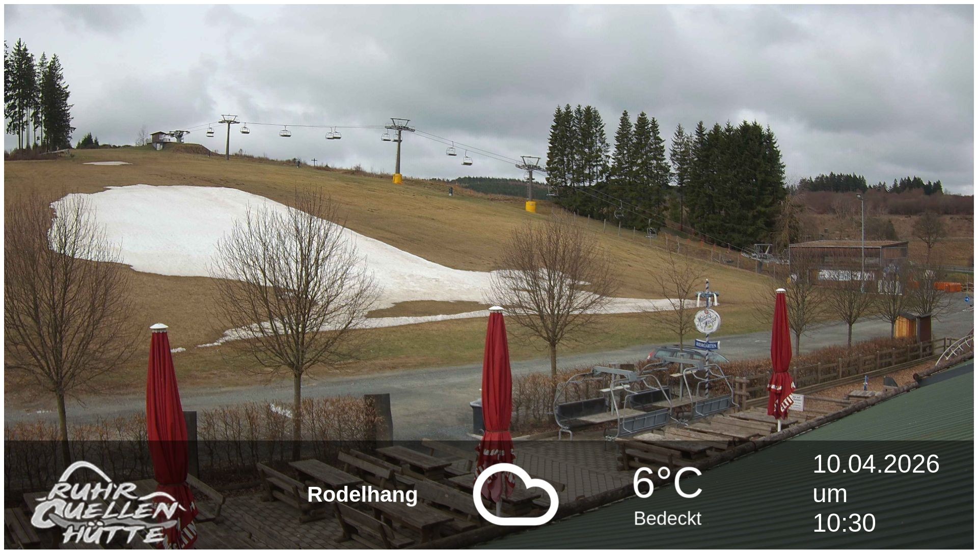 Archiv Foto Webcam Winterberg: Ruhrquelle Talstation