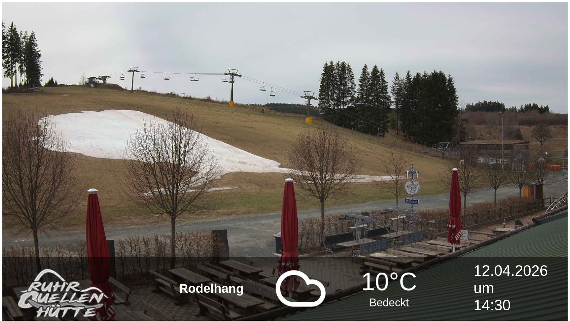 Archived image Webcam Ruhrquelle Winterberg Lower station