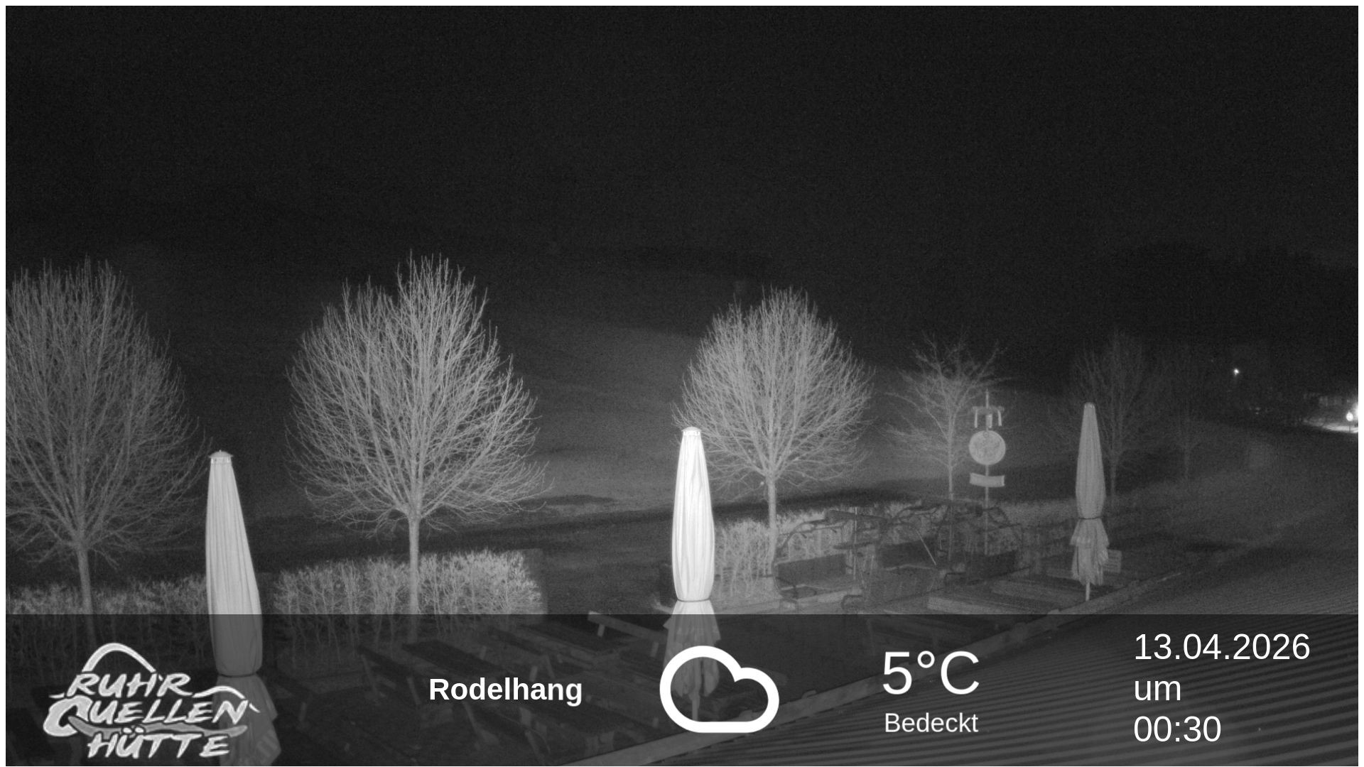 Archiv Foto Webcam Winterberg: Ruhrquelle Talstation