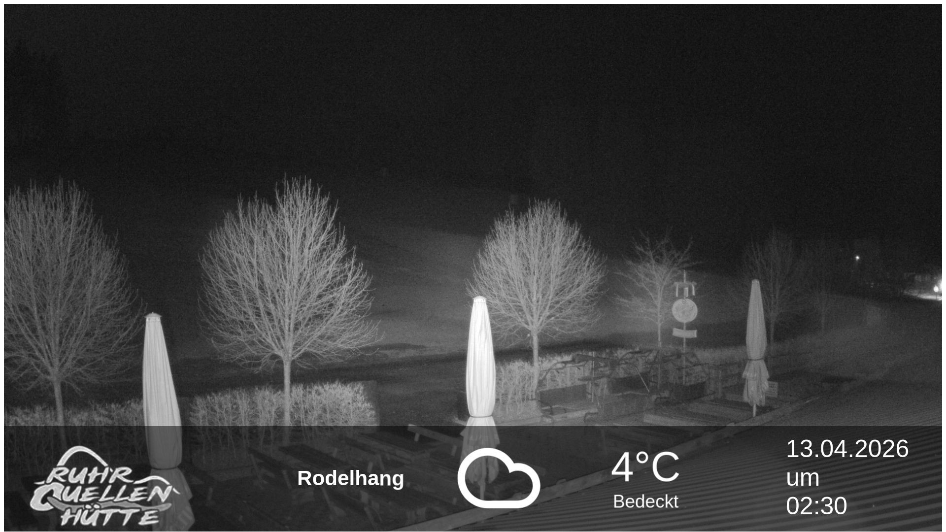 Archiv Foto Webcam Winterberg: Ruhrquelle Talstation