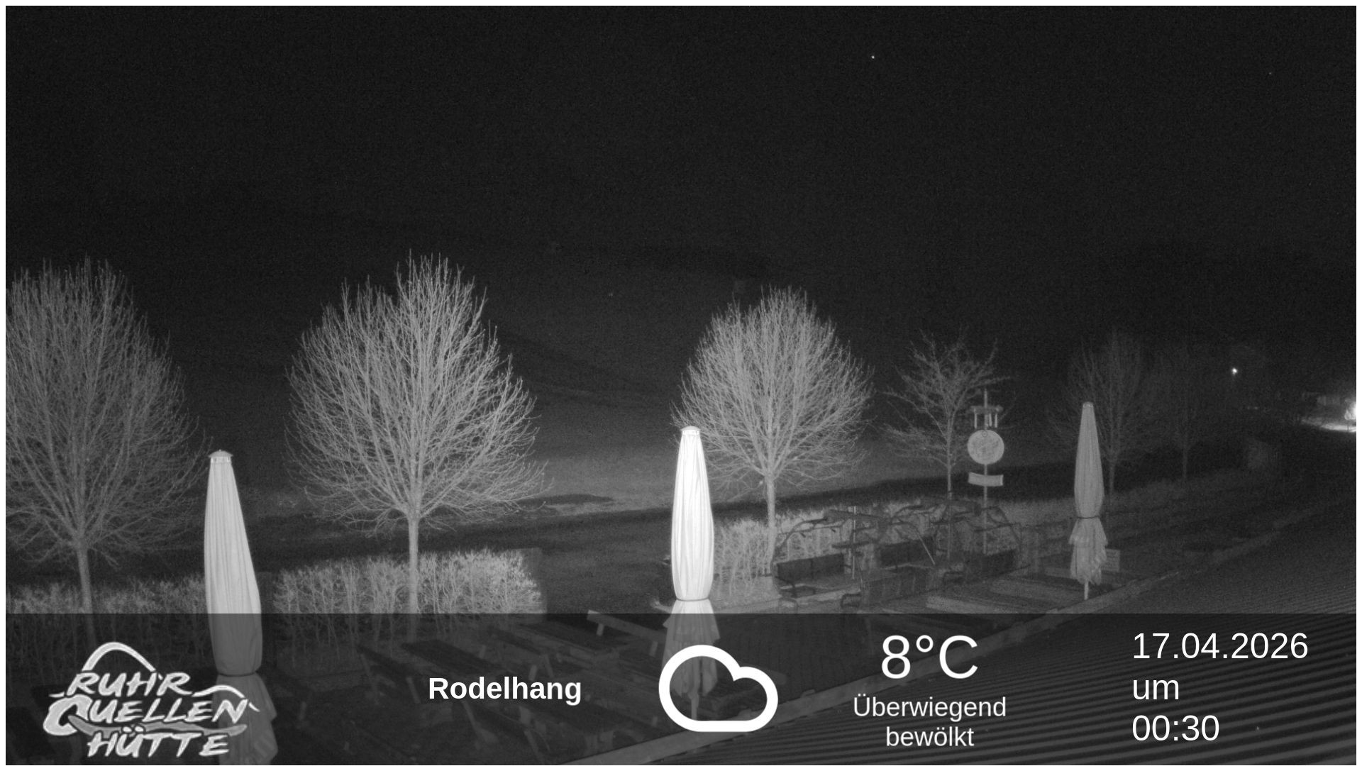 Archiv Foto Webcam Winterberg: Ruhrquelle Talstation