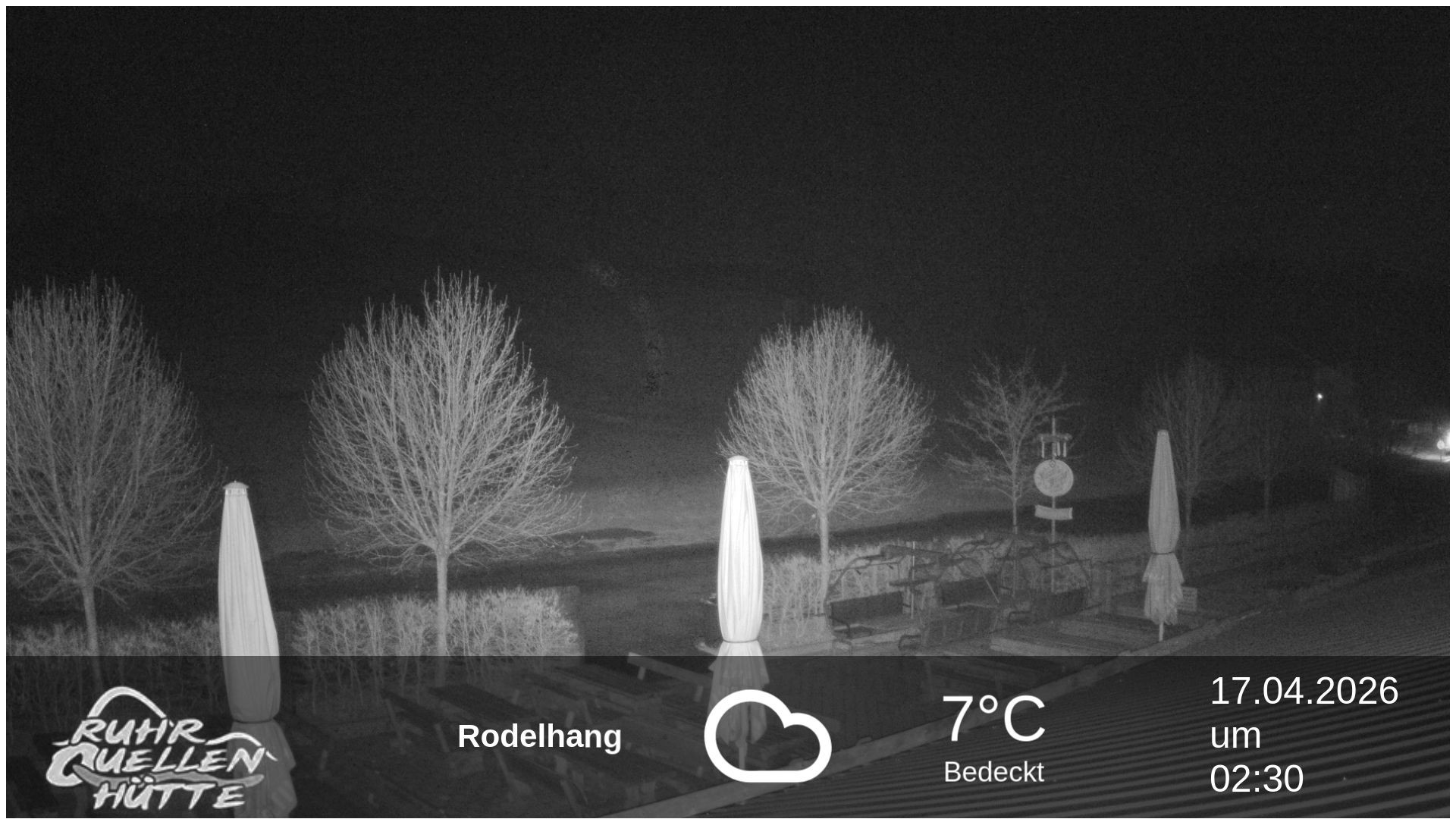 Archiv Foto Webcam Winterberg: Ruhrquelle Talstation