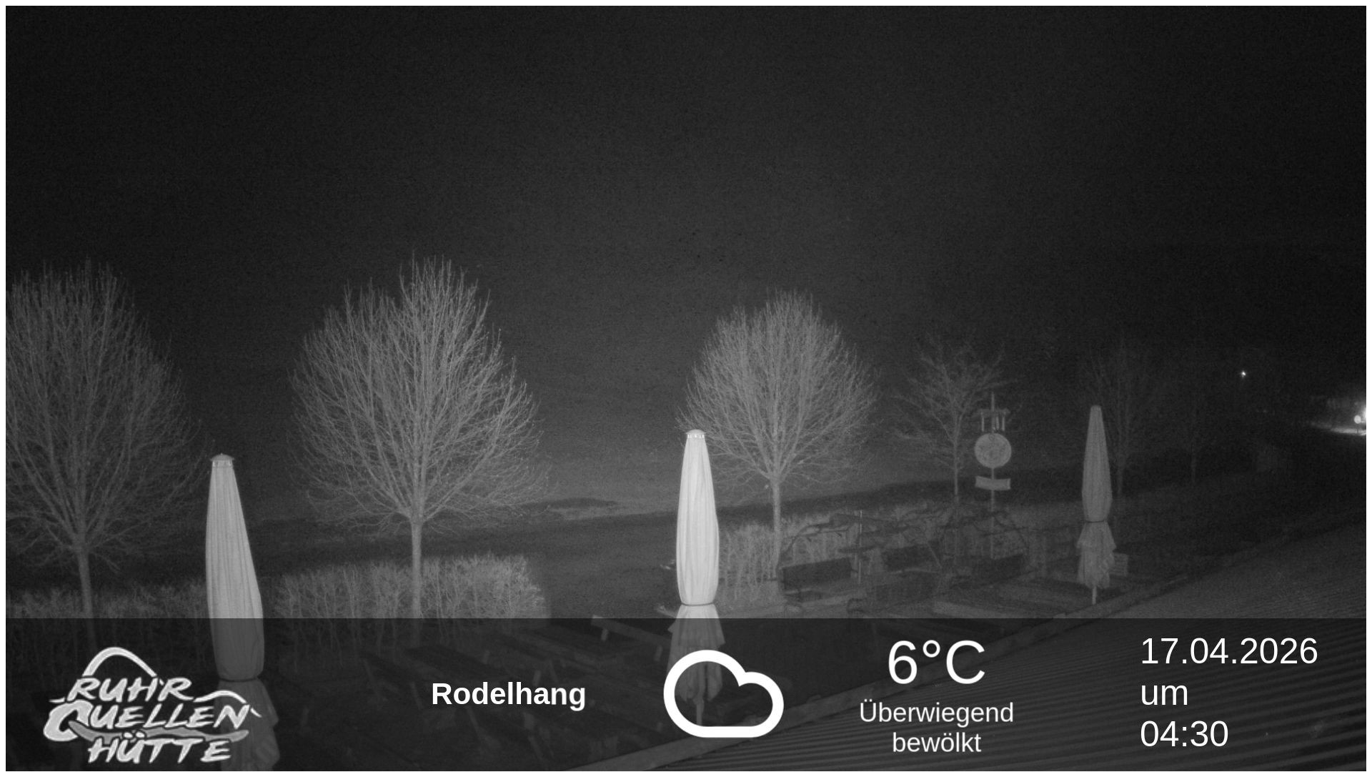 Archiv Foto Webcam Winterberg: Ruhrquelle Talstation