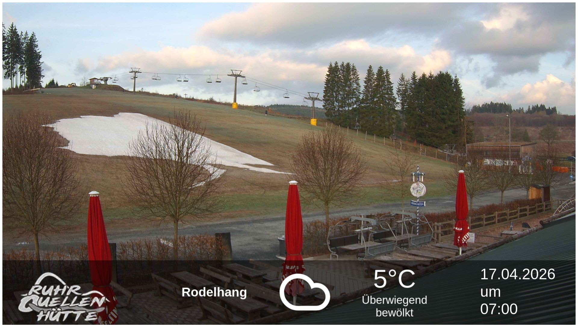 Archiv Foto Webcam Winterberg: Ruhrquelle Talstation