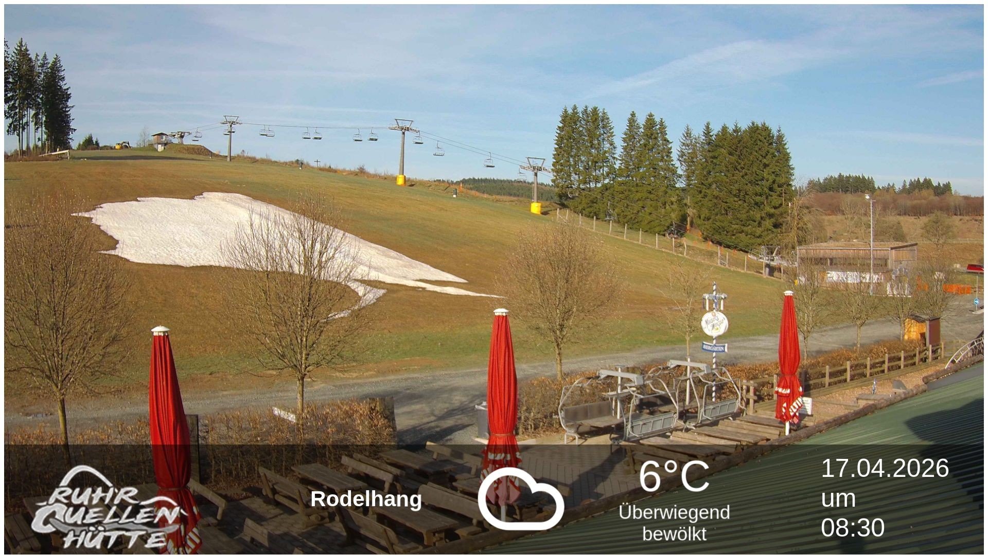 Archiv Foto Webcam Winterberg: Ruhrquelle Talstation