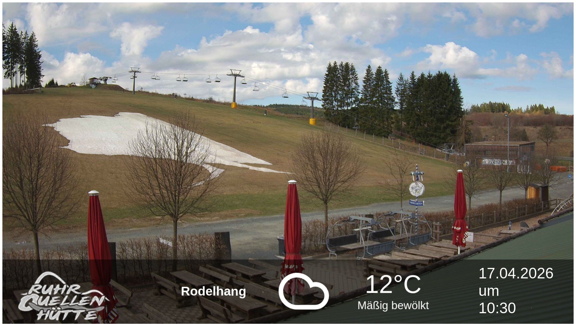 Archiv Foto Webcam Winterberg: Ruhrquelle Talstation