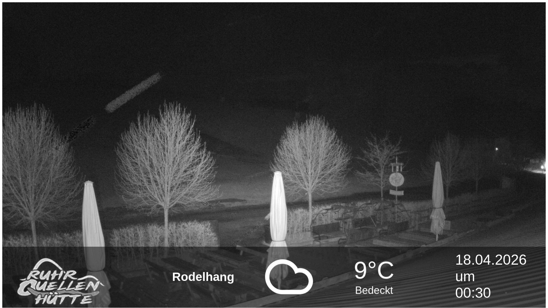 Archiv Foto Webcam Winterberg: Ruhrquelle Talstation