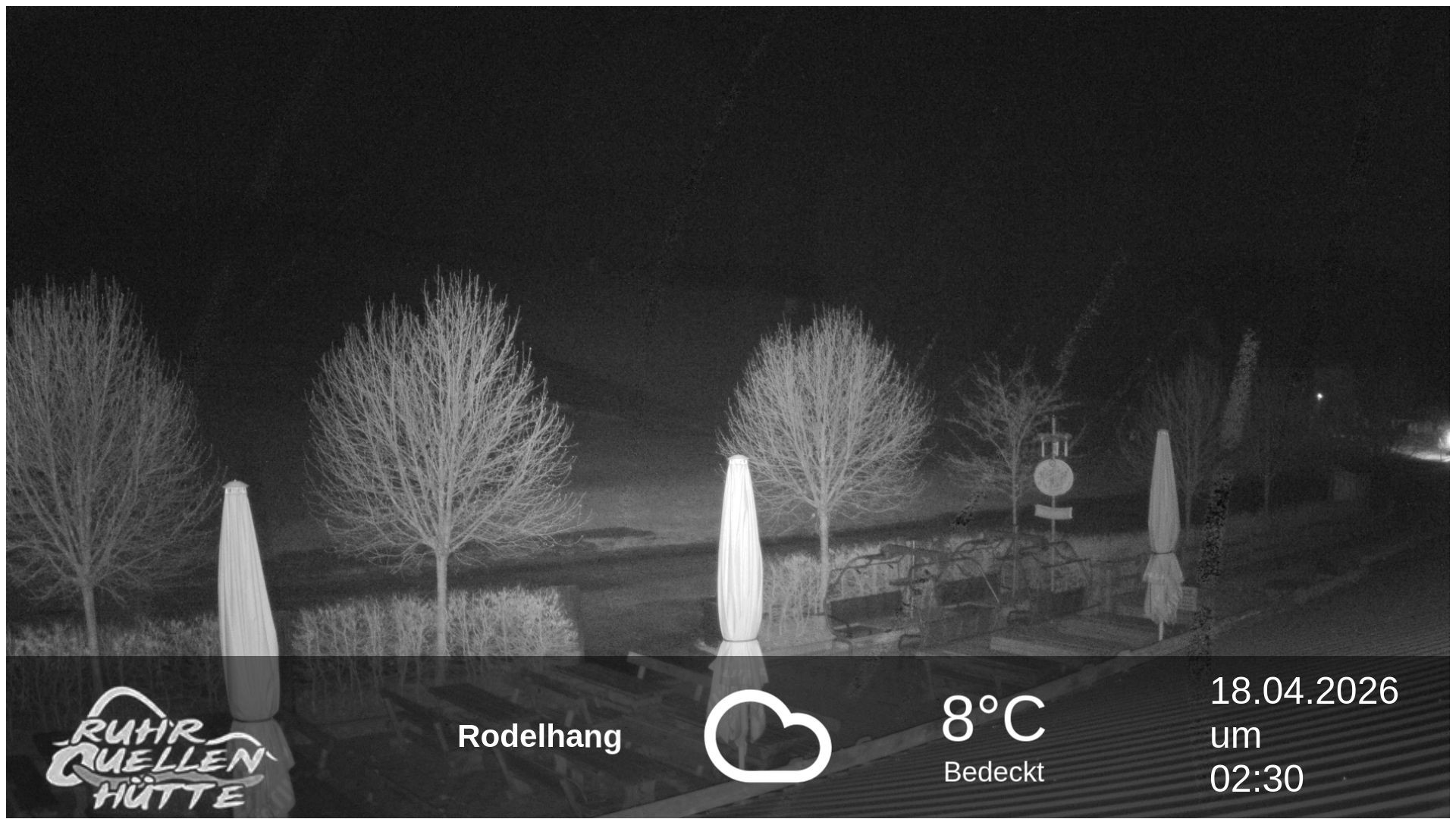 Archiv Foto Webcam Winterberg: Ruhrquelle Talstation