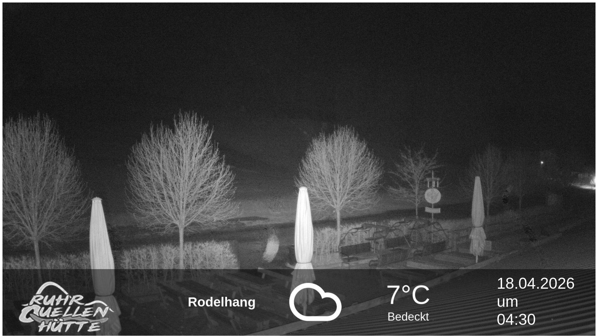 Archiv Foto Webcam Winterberg: Ruhrquelle Talstation