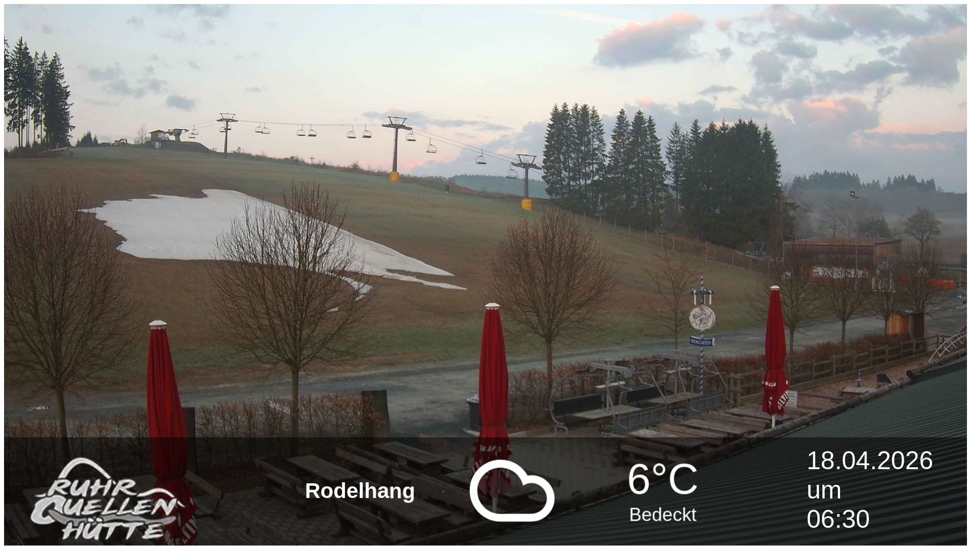 Archiv Foto Webcam Winterberg: Ruhrquelle Talstation