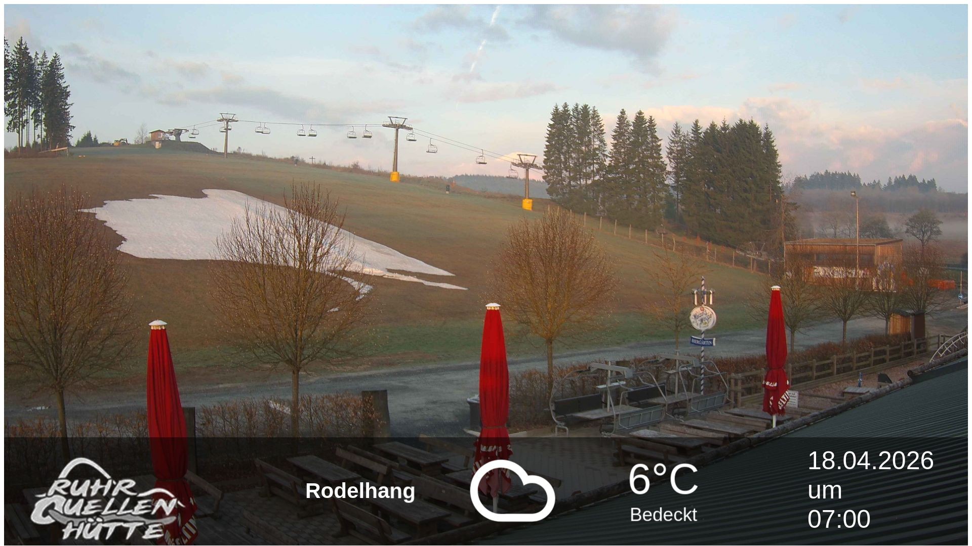 Archiv Foto Webcam Winterberg: Ruhrquelle Talstation