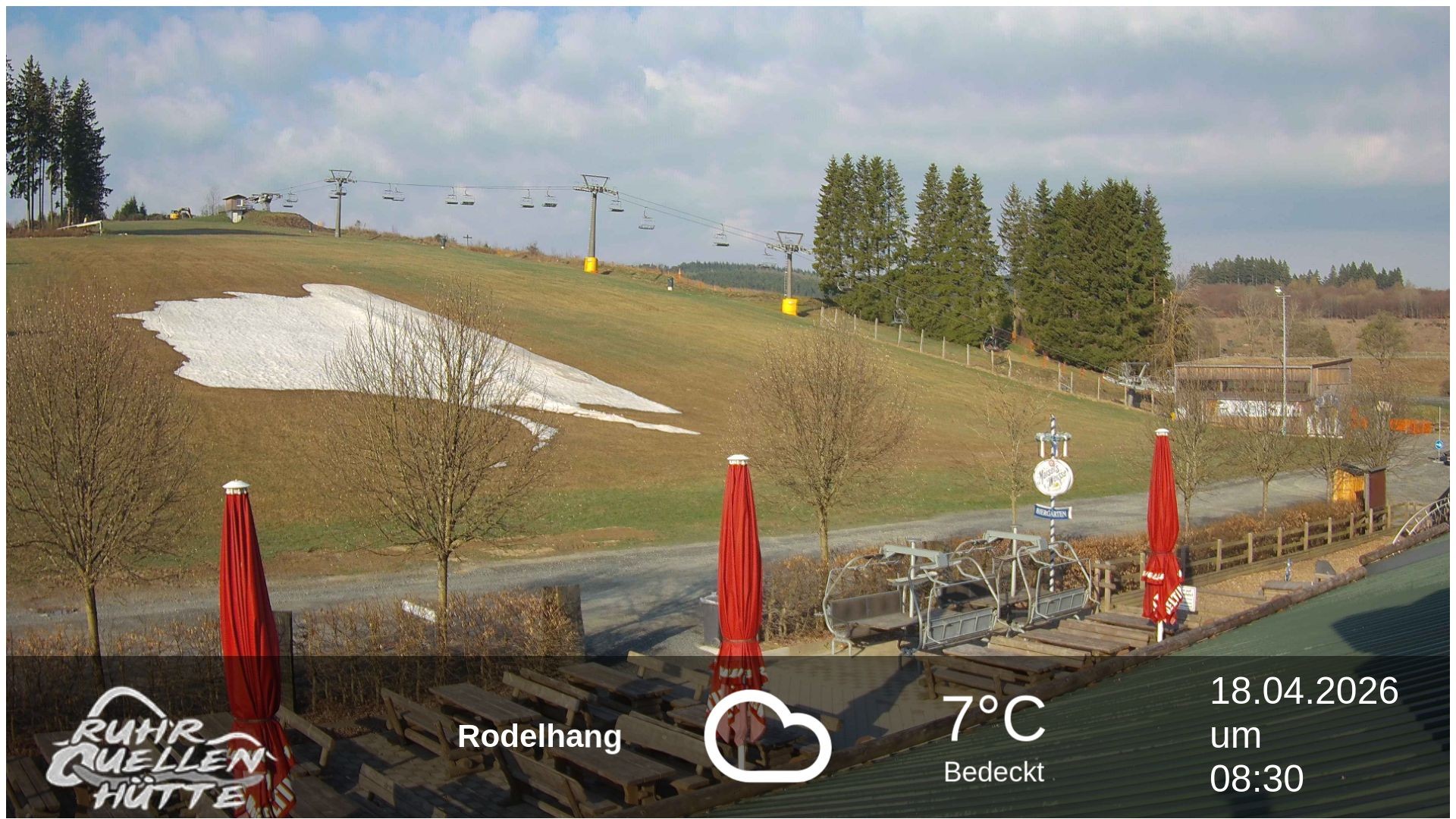 Archiv Foto Webcam Winterberg: Ruhrquelle Talstation