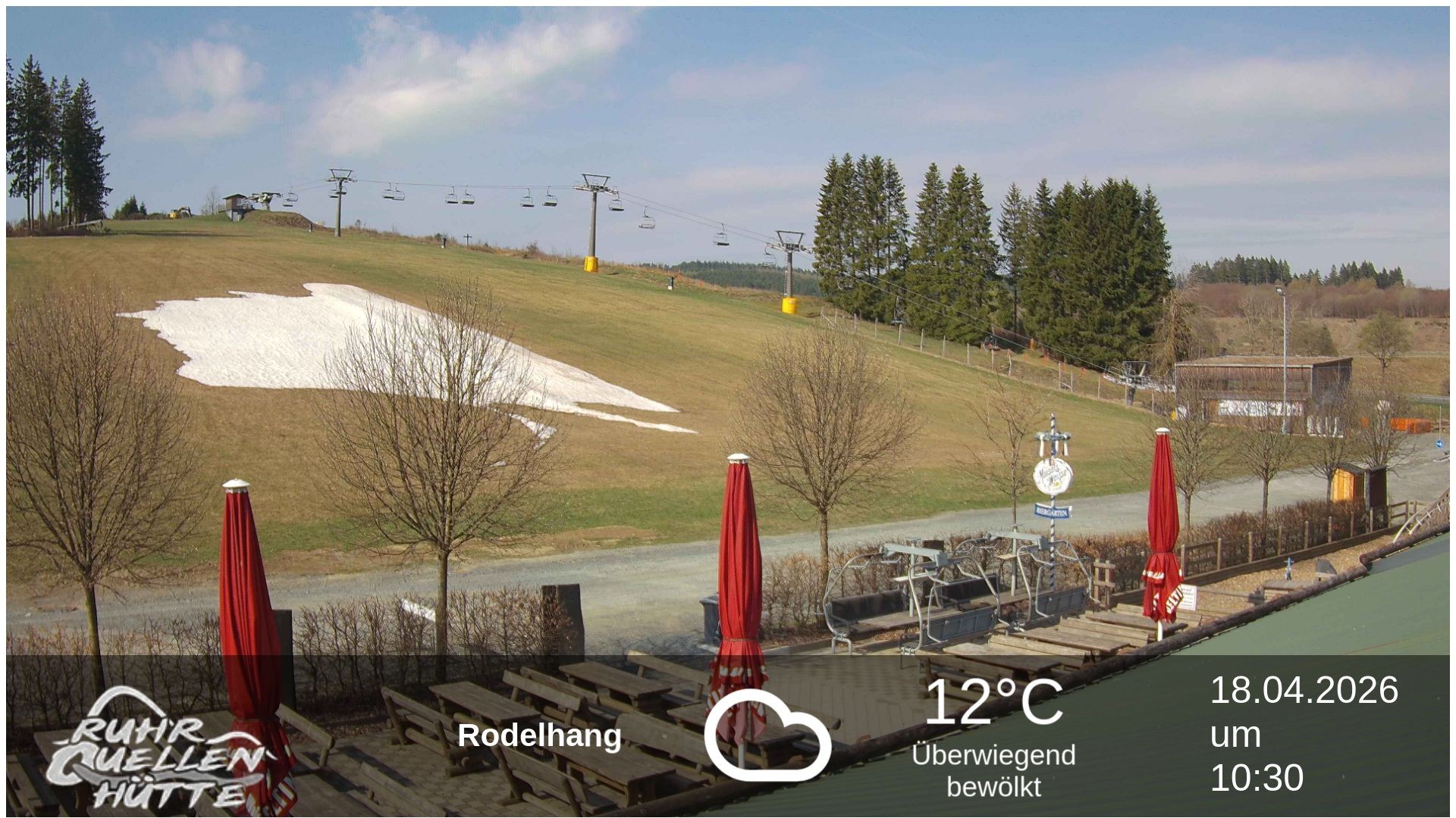 Archiv Foto Webcam Winterberg: Ruhrquelle Talstation