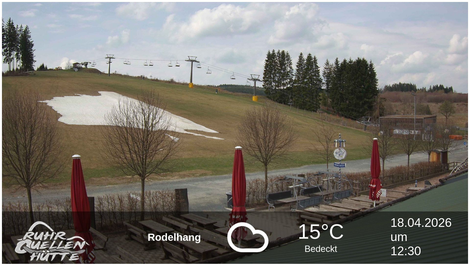 Archiv Foto Webcam Winterberg: Ruhrquelle Talstation