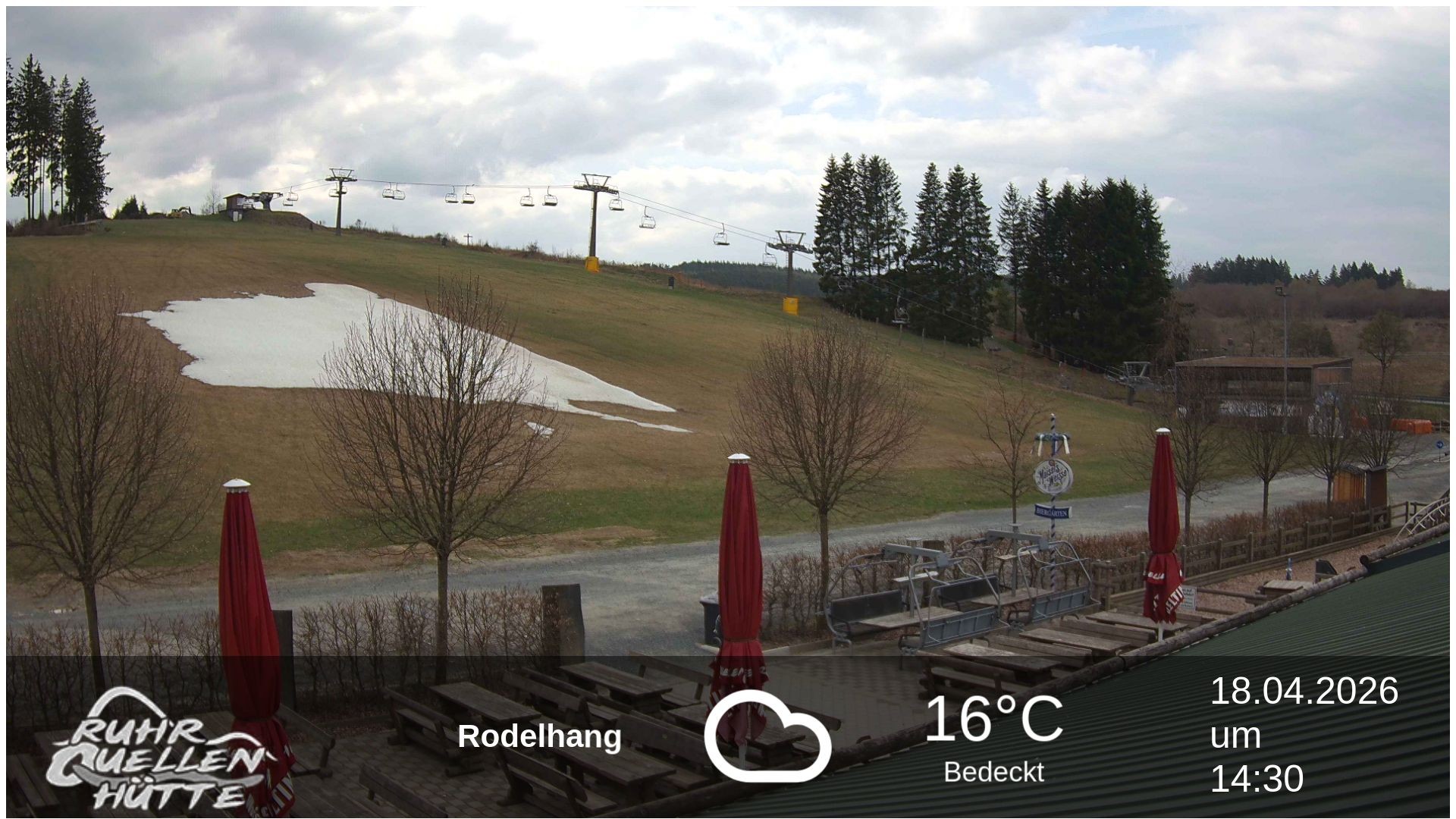Archiv Foto Webcam Winterberg: Ruhrquelle Talstation