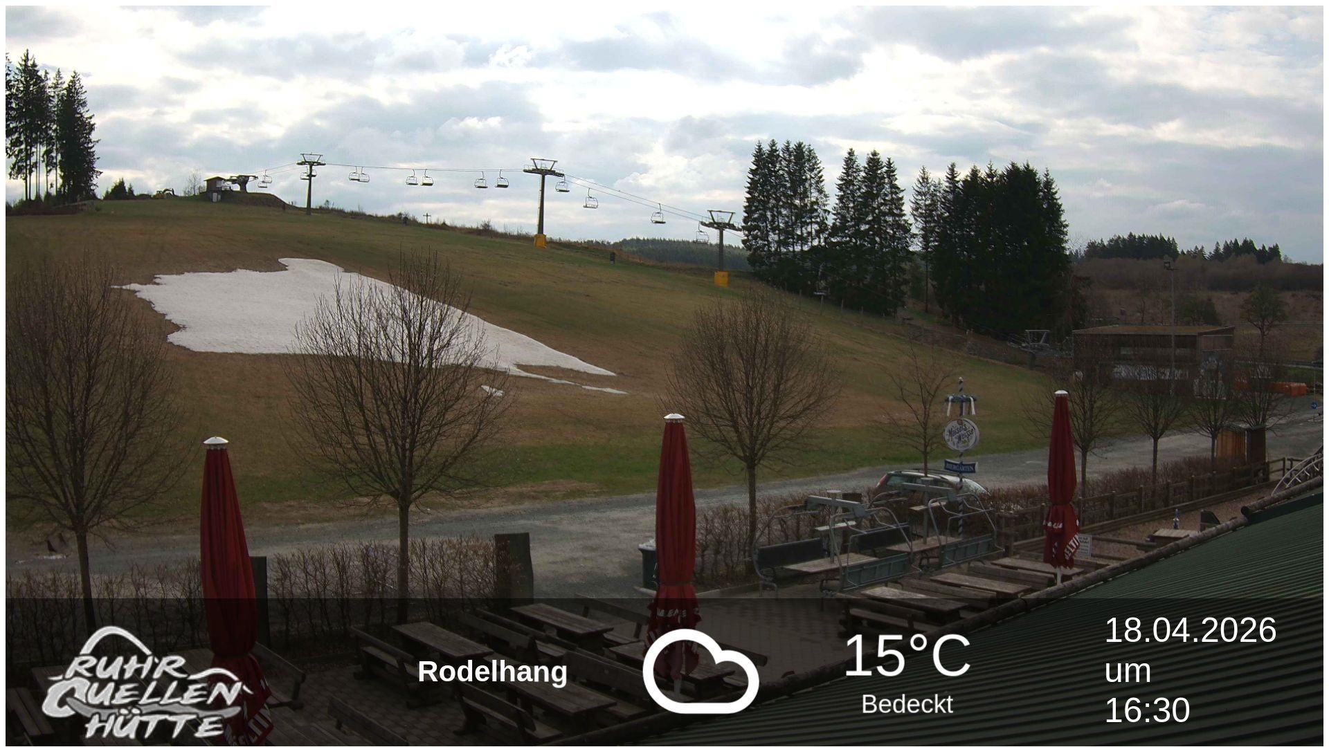 Archiv Foto Webcam Winterberg: Ruhrquelle Talstation