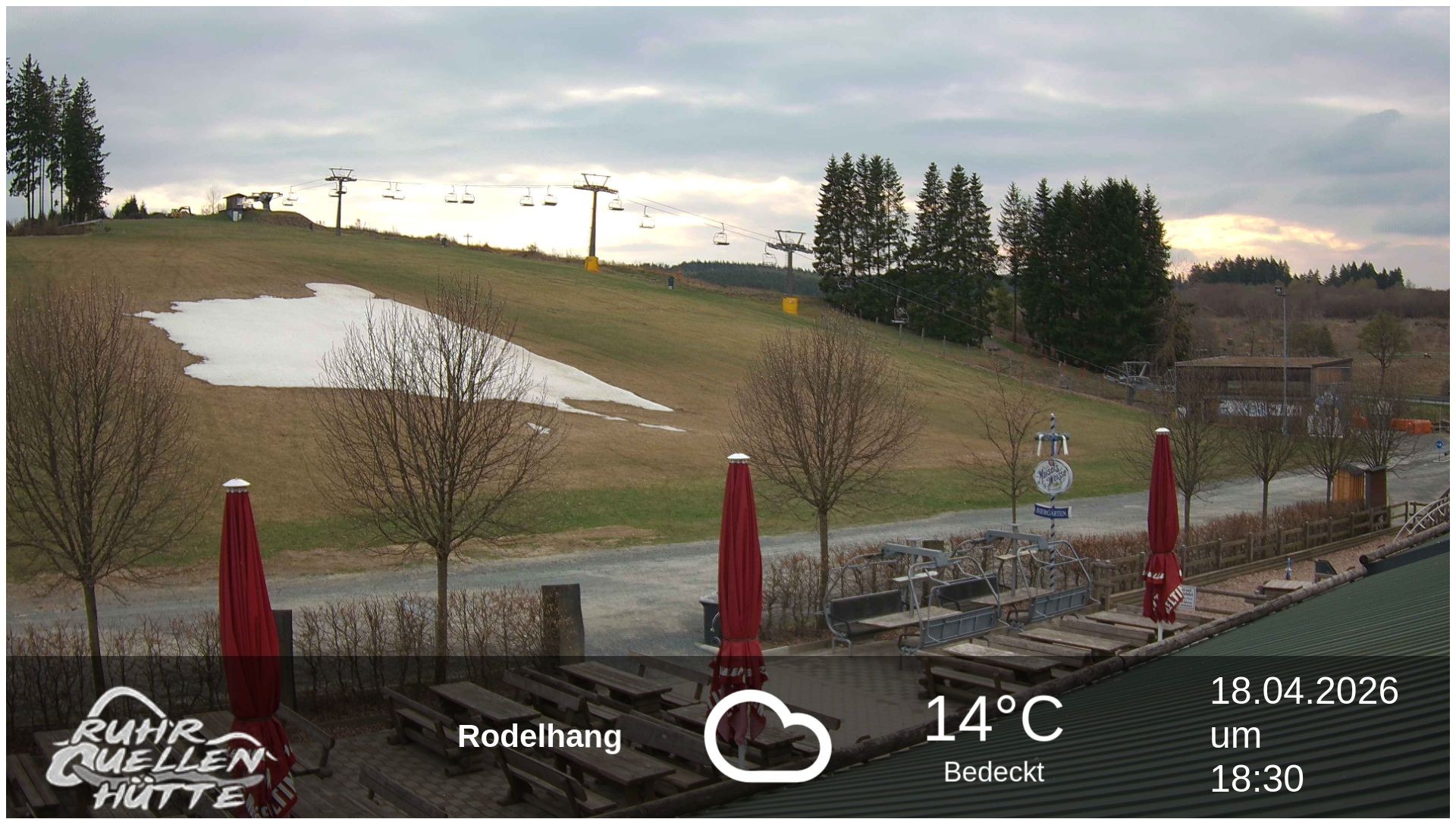Archiv Foto Webcam Winterberg: Ruhrquelle Talstation