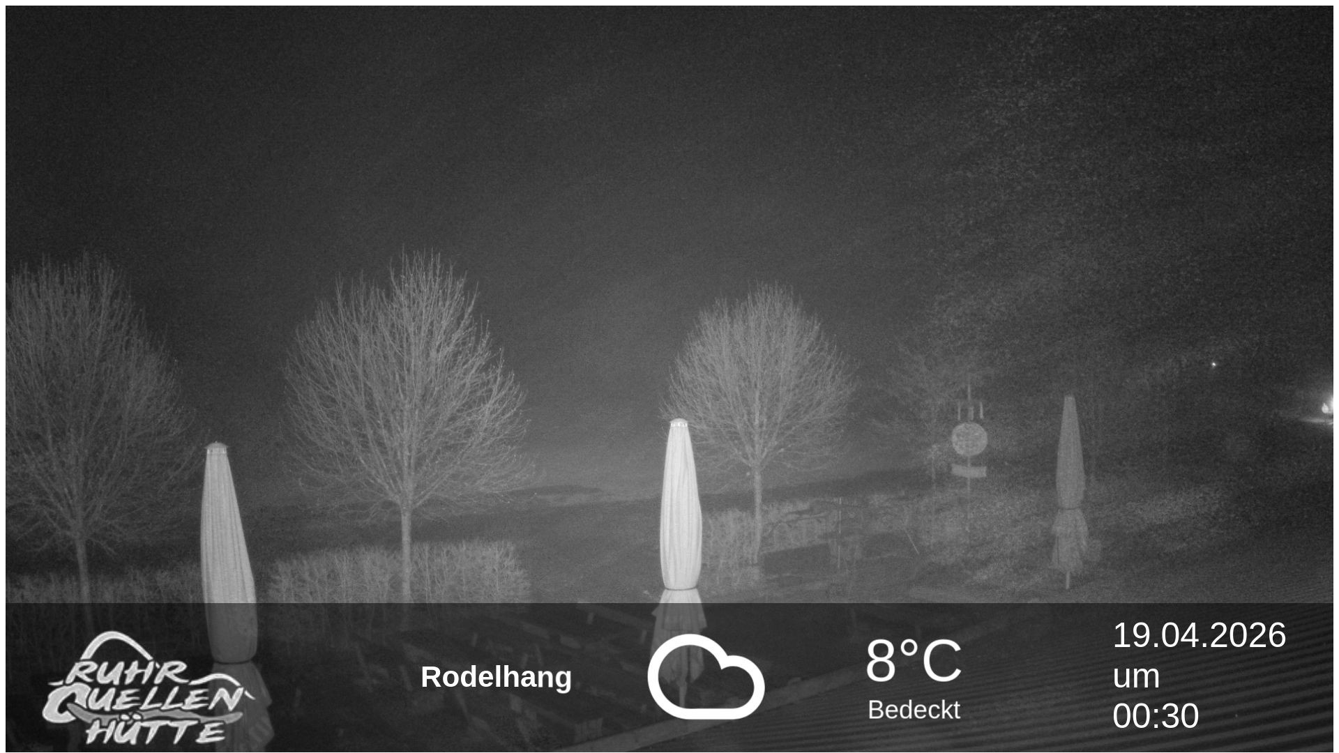 Archiv Foto Webcam Winterberg: Ruhrquelle Talstation