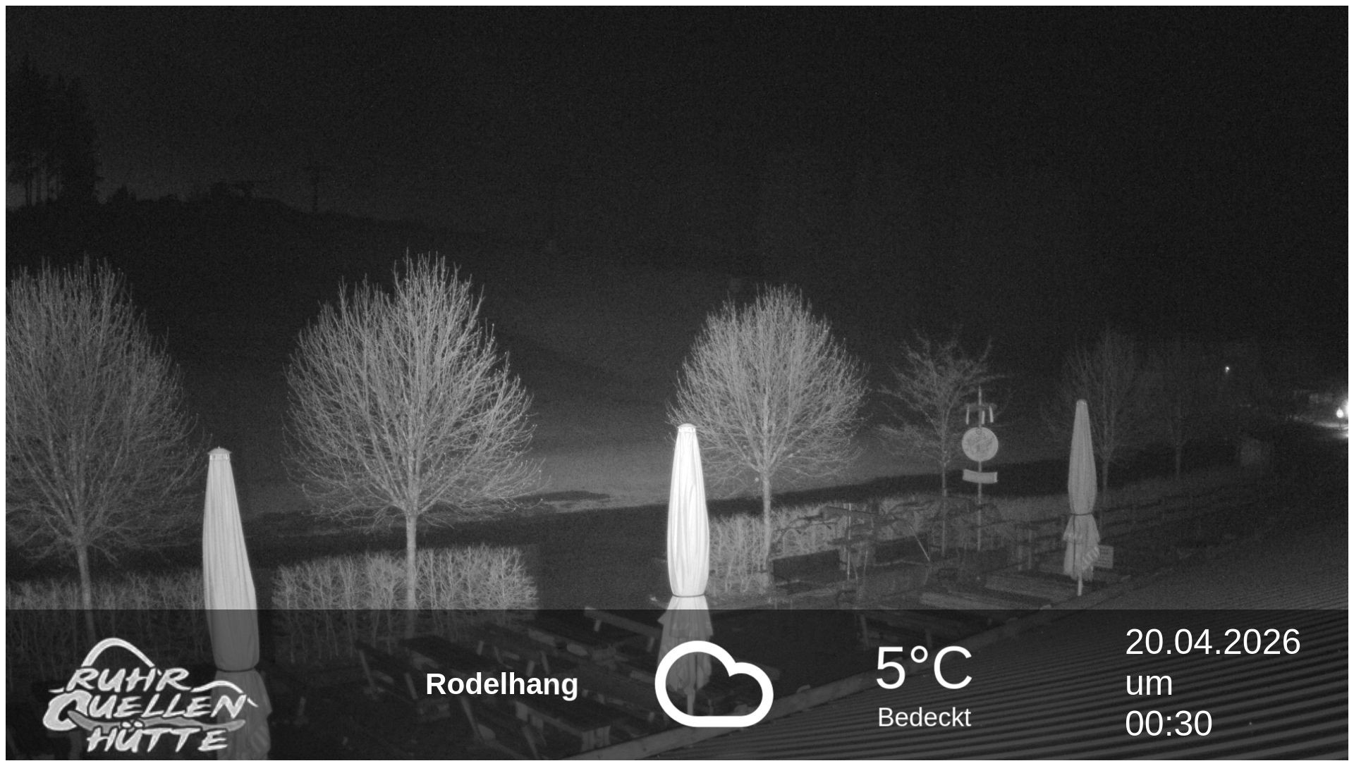 Archiv Foto Webcam Winterberg: Ruhrquelle Talstation