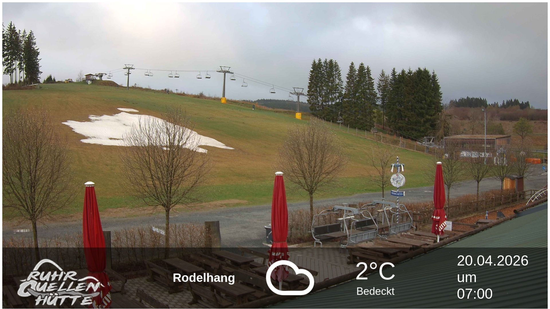 Archiv Foto Webcam Winterberg: Ruhrquelle Talstation