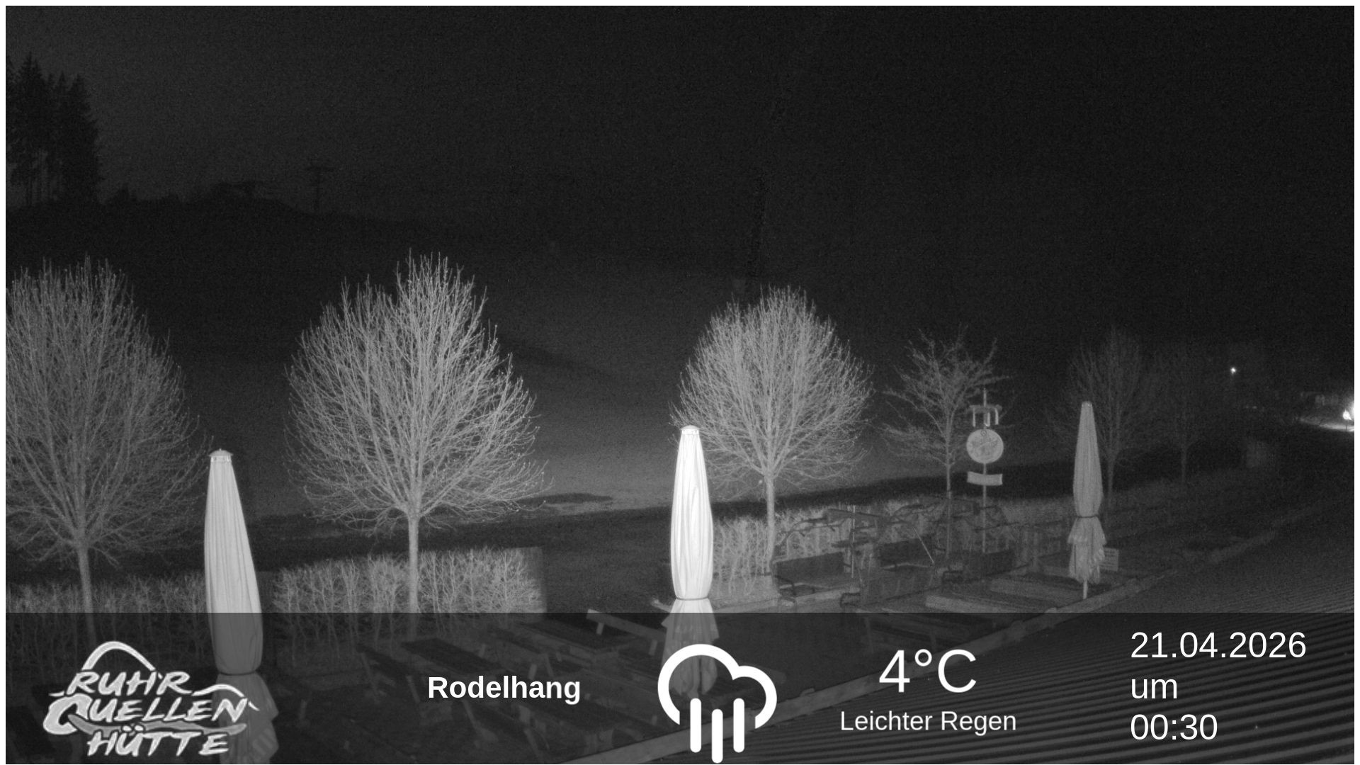 Archiv Foto Webcam Winterberg: Ruhrquelle Talstation