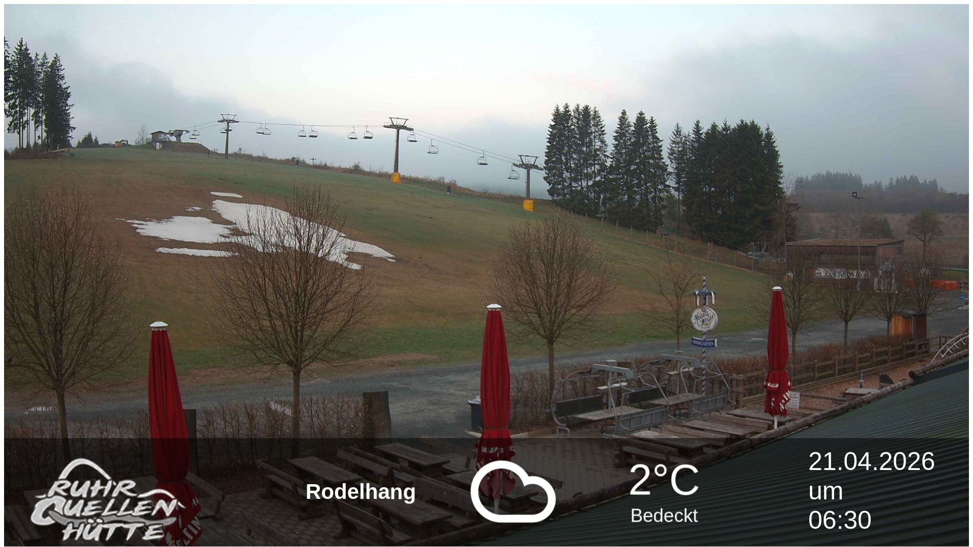 Archiv Foto Webcam Winterberg: Ruhrquelle Talstation