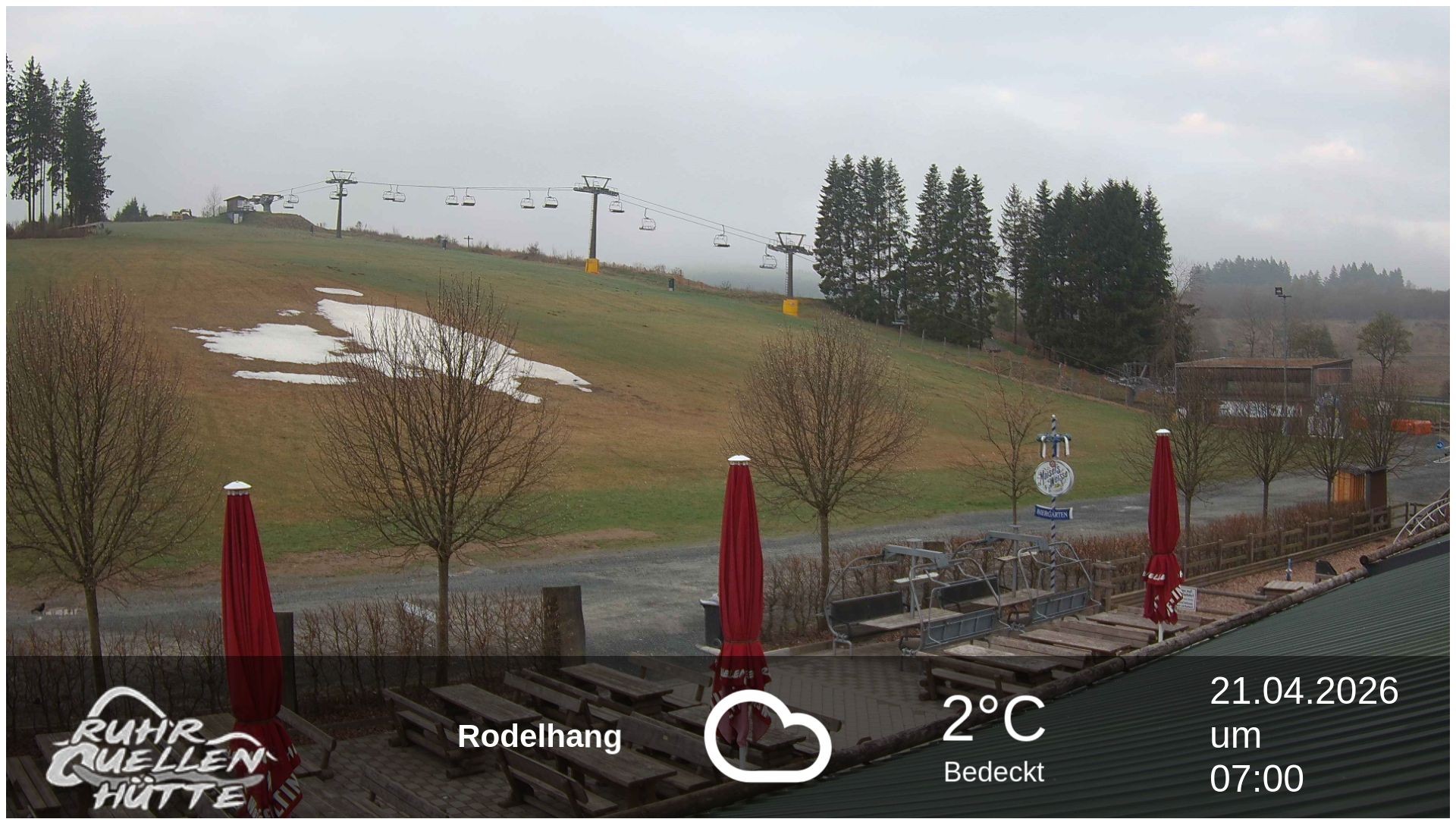Archiv Foto Webcam Winterberg: Ruhrquelle Talstation