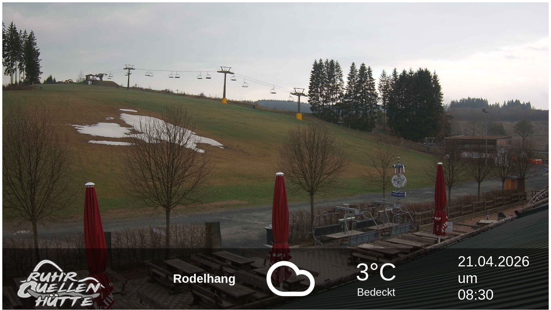 Archiv Foto Webcam Winterberg: Ruhrquelle Talstation