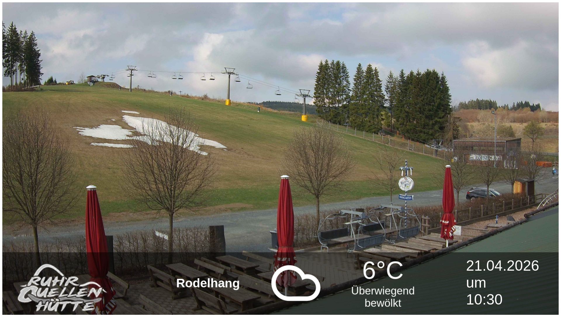 Archiv Foto Webcam Winterberg: Ruhrquelle Talstation