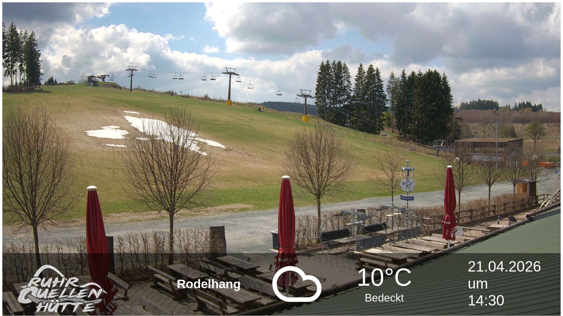 Archiv Foto Webcam Winterberg: Ruhrquelle Talstation