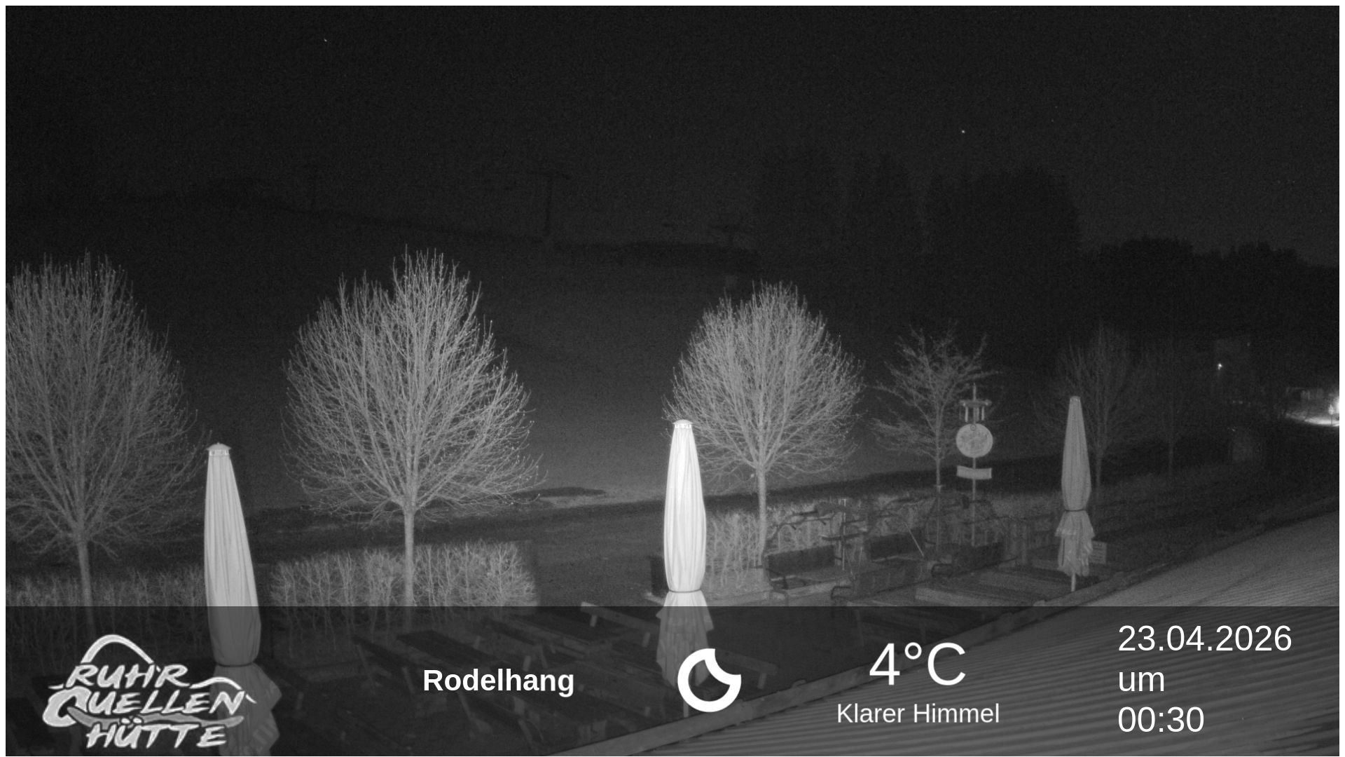 Archiv Foto Webcam Winterberg: Ruhrquelle Talstation