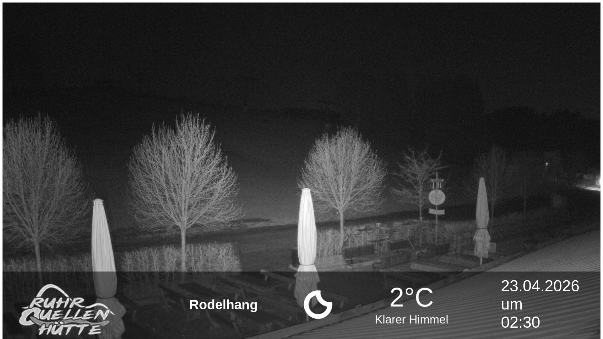 Archiv Foto Webcam Winterberg: Ruhrquelle Talstation