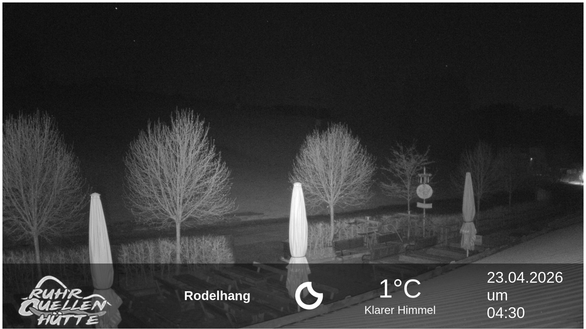 Archiv Foto Webcam Winterberg: Ruhrquelle Talstation