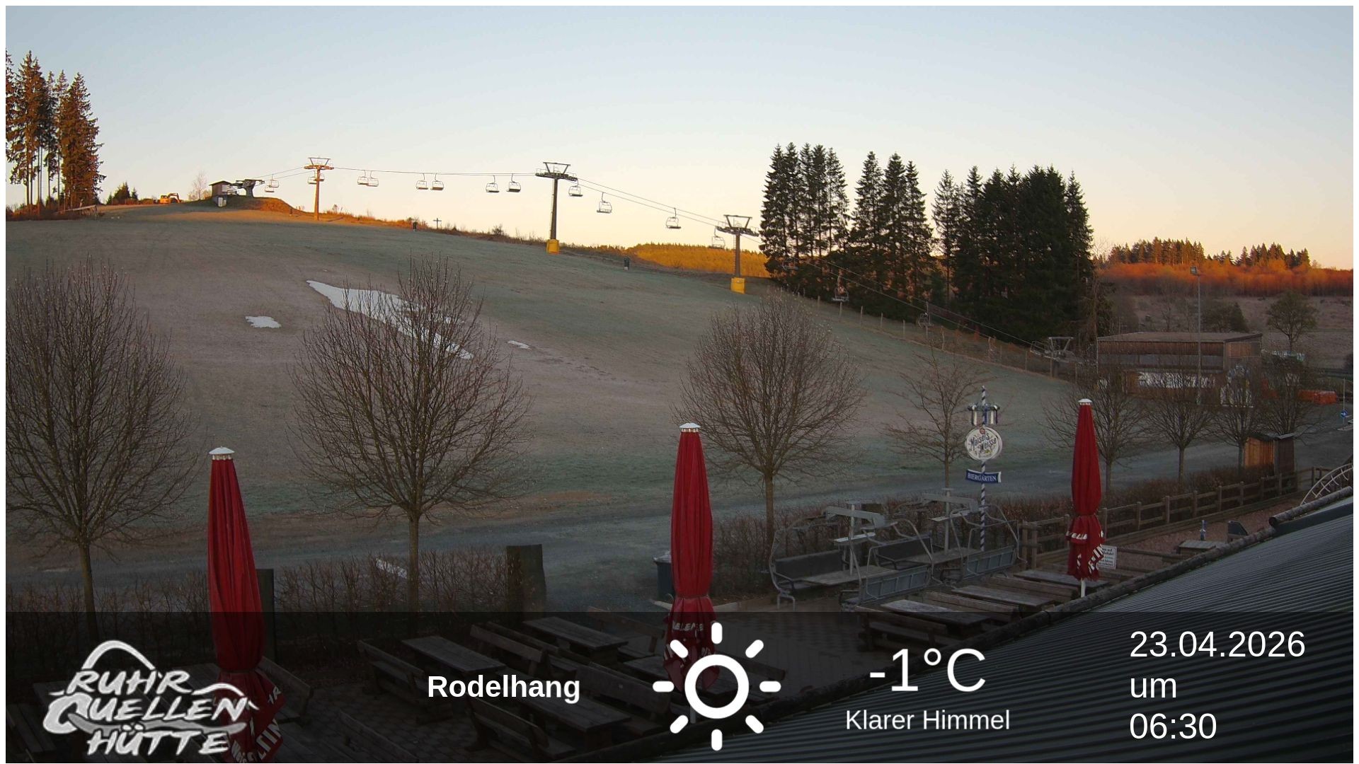 Archiv Foto Webcam Winterberg: Ruhrquelle Talstation