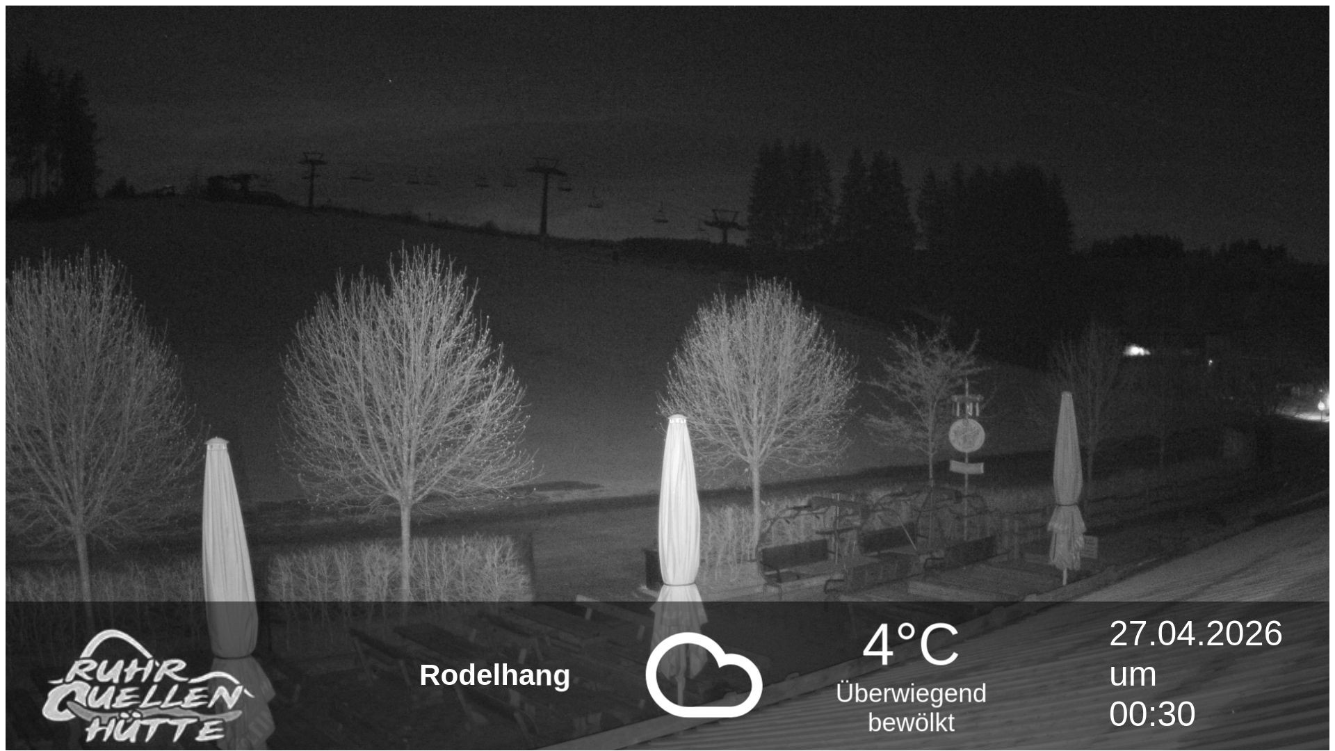 Archiv Foto Webcam Winterberg: Ruhrquelle Talstation